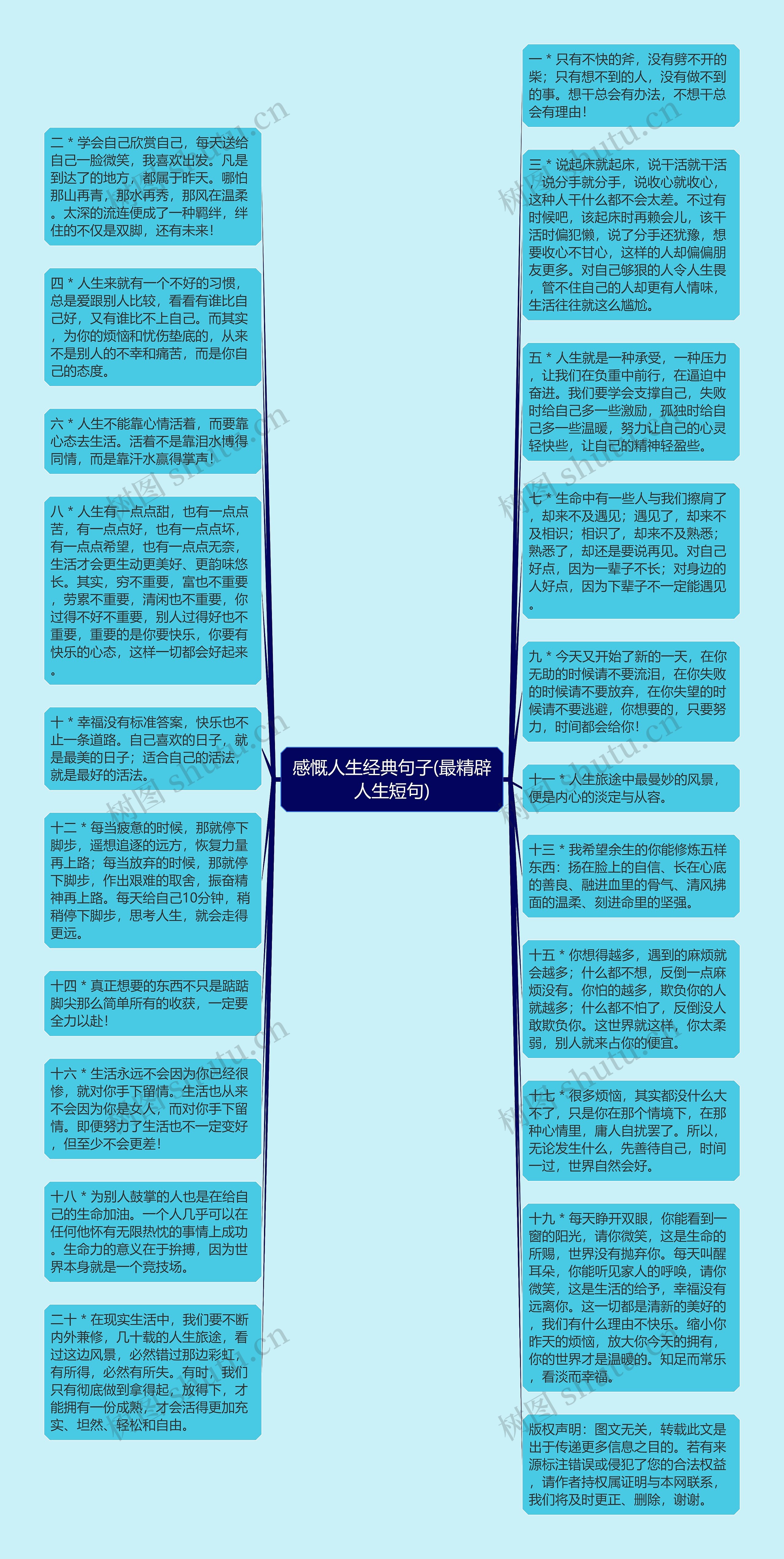 感慨人生经典句子(最精辟人生短句)