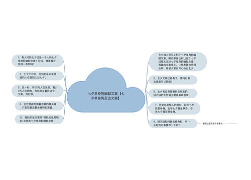 七夕单身狗幽默文案【七夕单身狗反击文案】