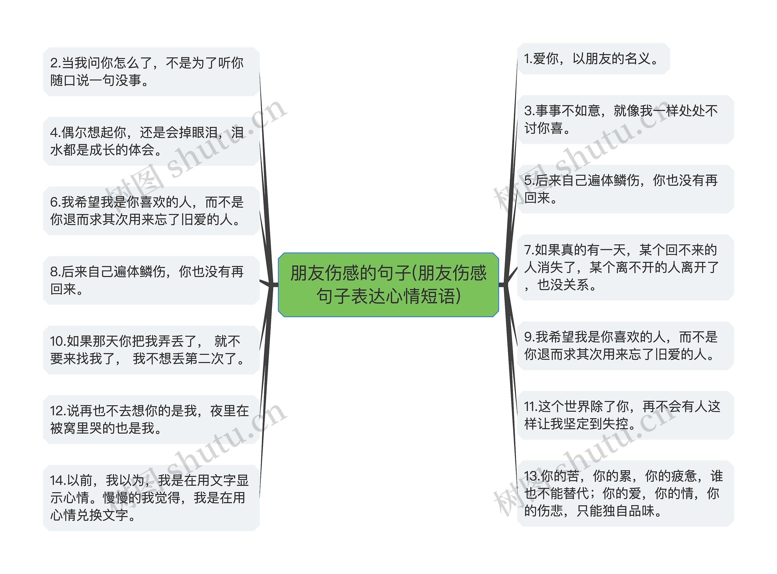 朋友伤感的句子(朋友伤感句子表达心情短语)