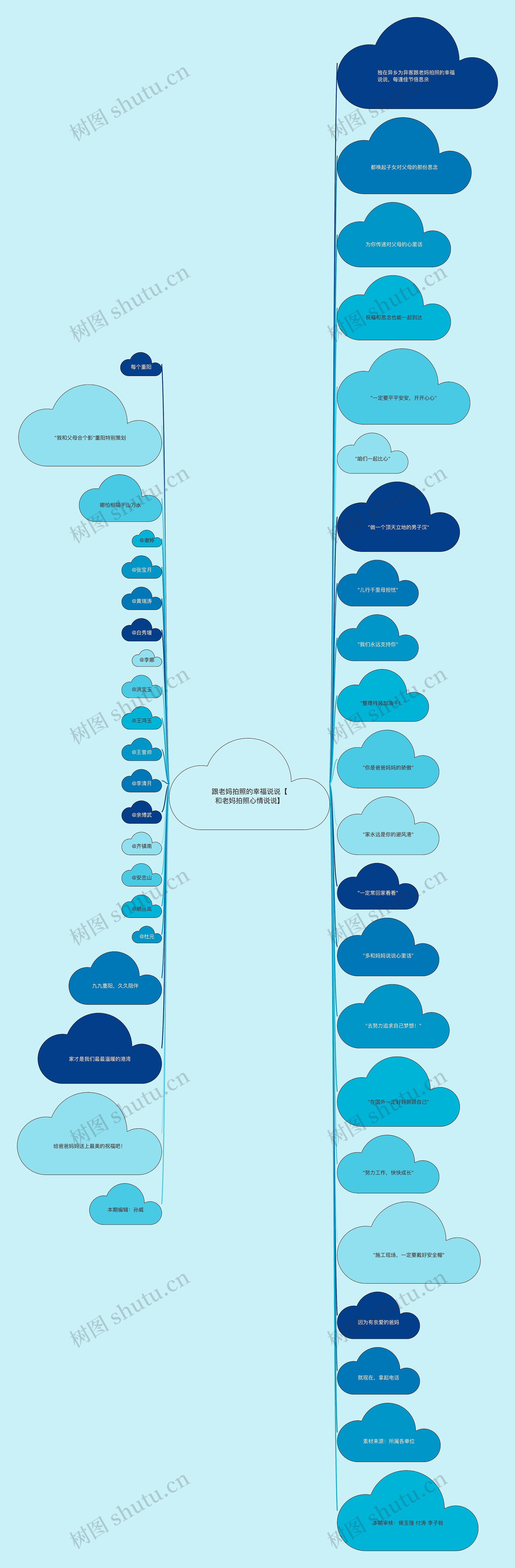 跟老妈拍照的幸福说说【和老妈拍照心情说说】 跟老妈拍照的幸福说说【和老妈拍照心情说说】
