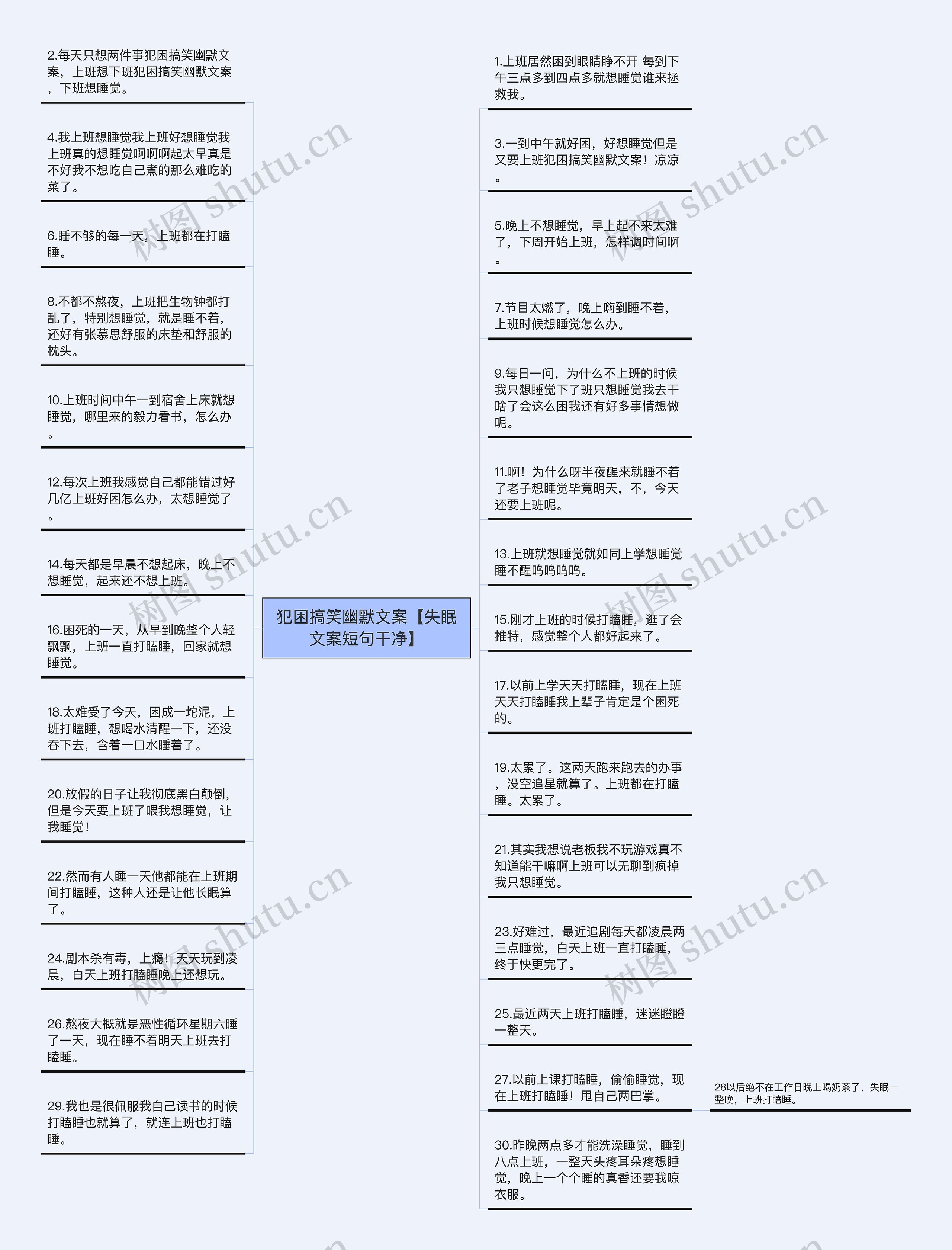 犯困搞笑幽默文案【失眠文案短句干净】