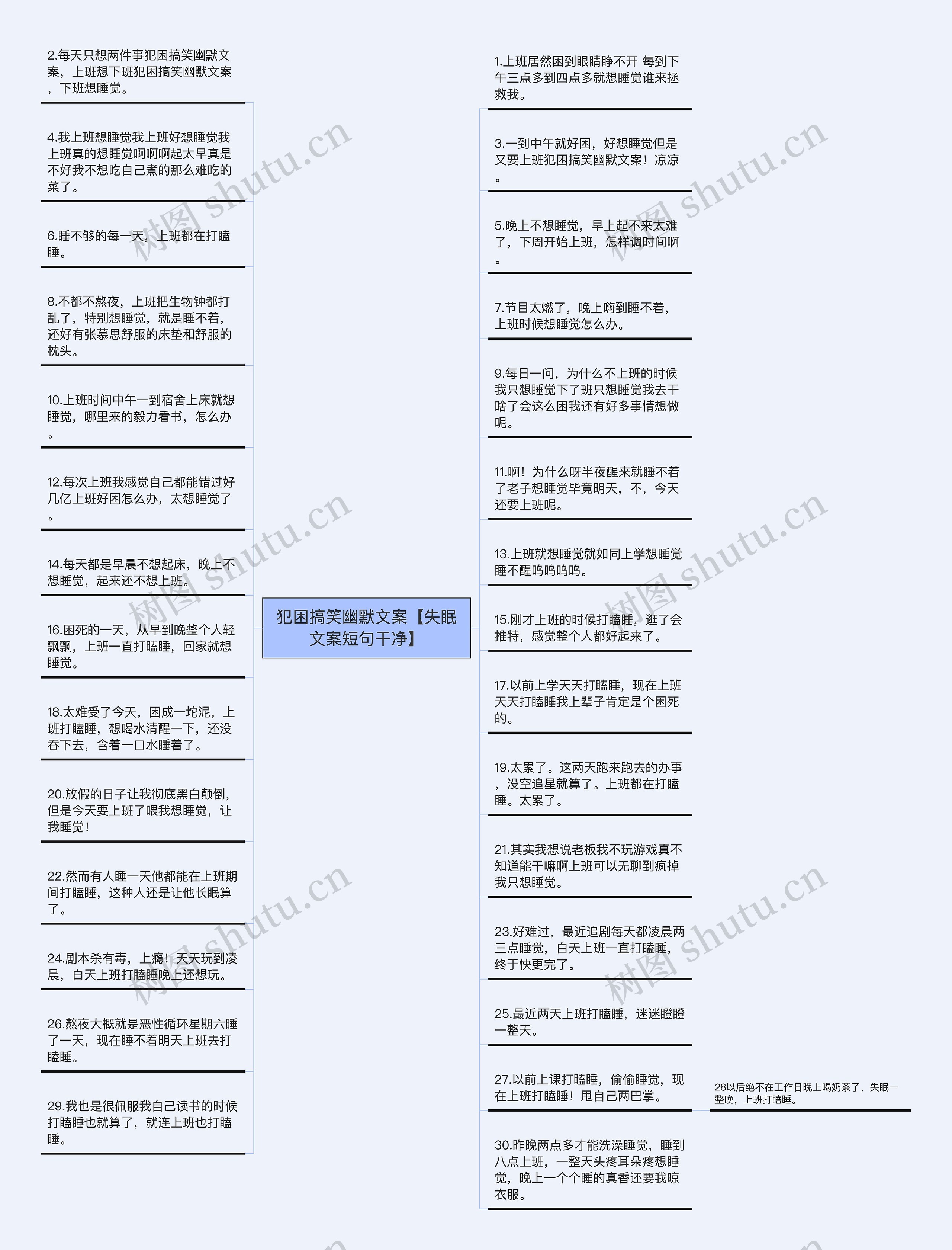 犯困搞笑幽默文案【失眠文案短句干净】思维导图