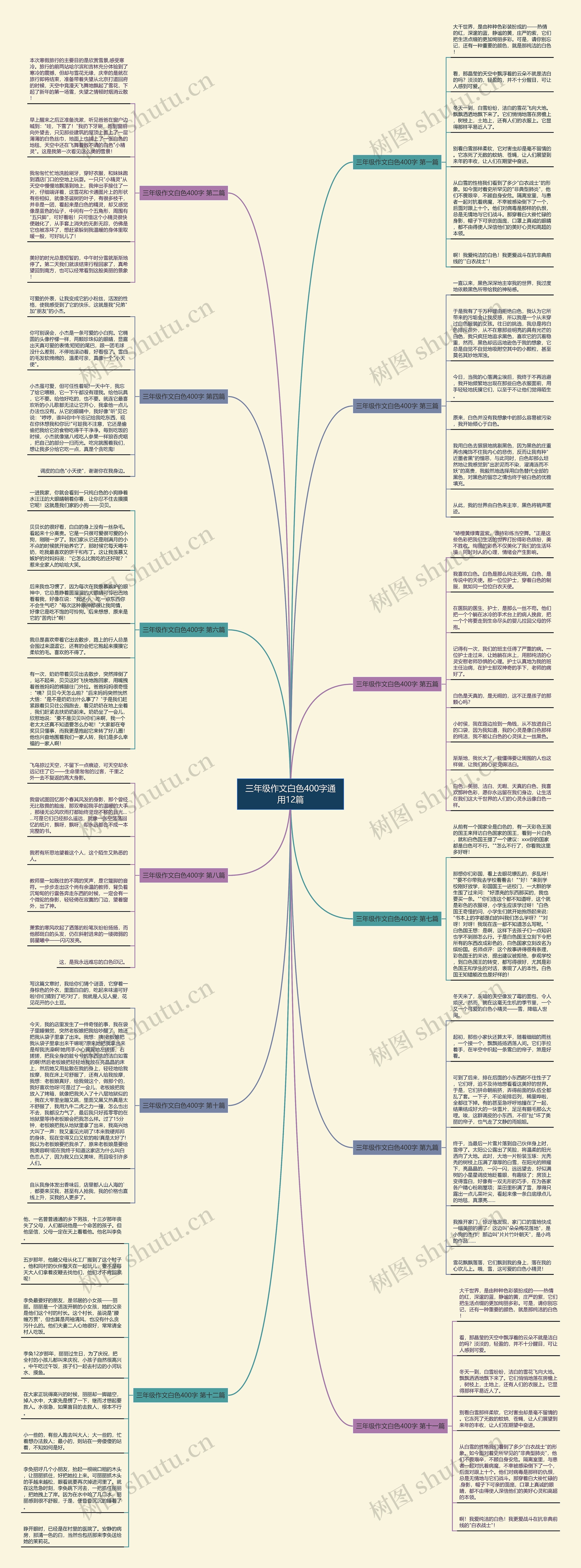 三年级作文白色400字通用12篇思维导图