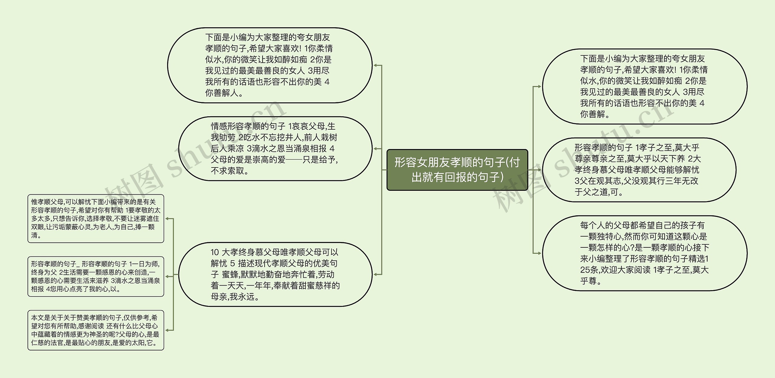 形容女朋友孝顺的句子(付出就有回报的句子)