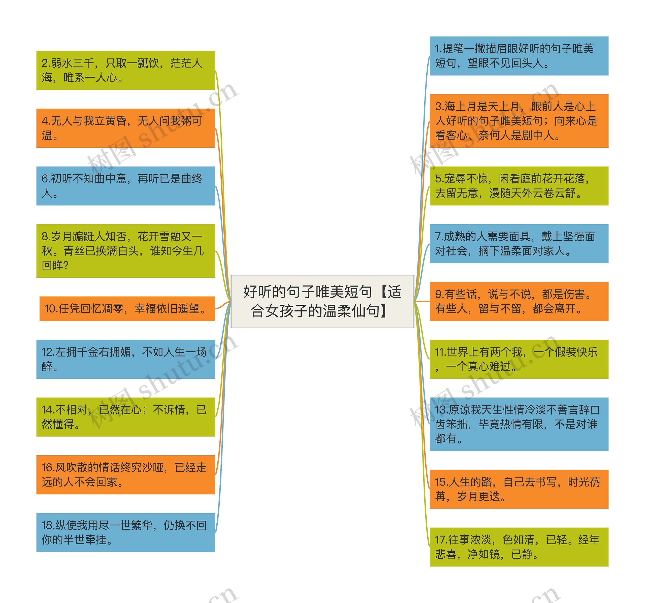 好听的句子唯美短句【适合女孩子的温柔仙句】 好听的句子唯美短句【适合女孩子的温柔仙句】