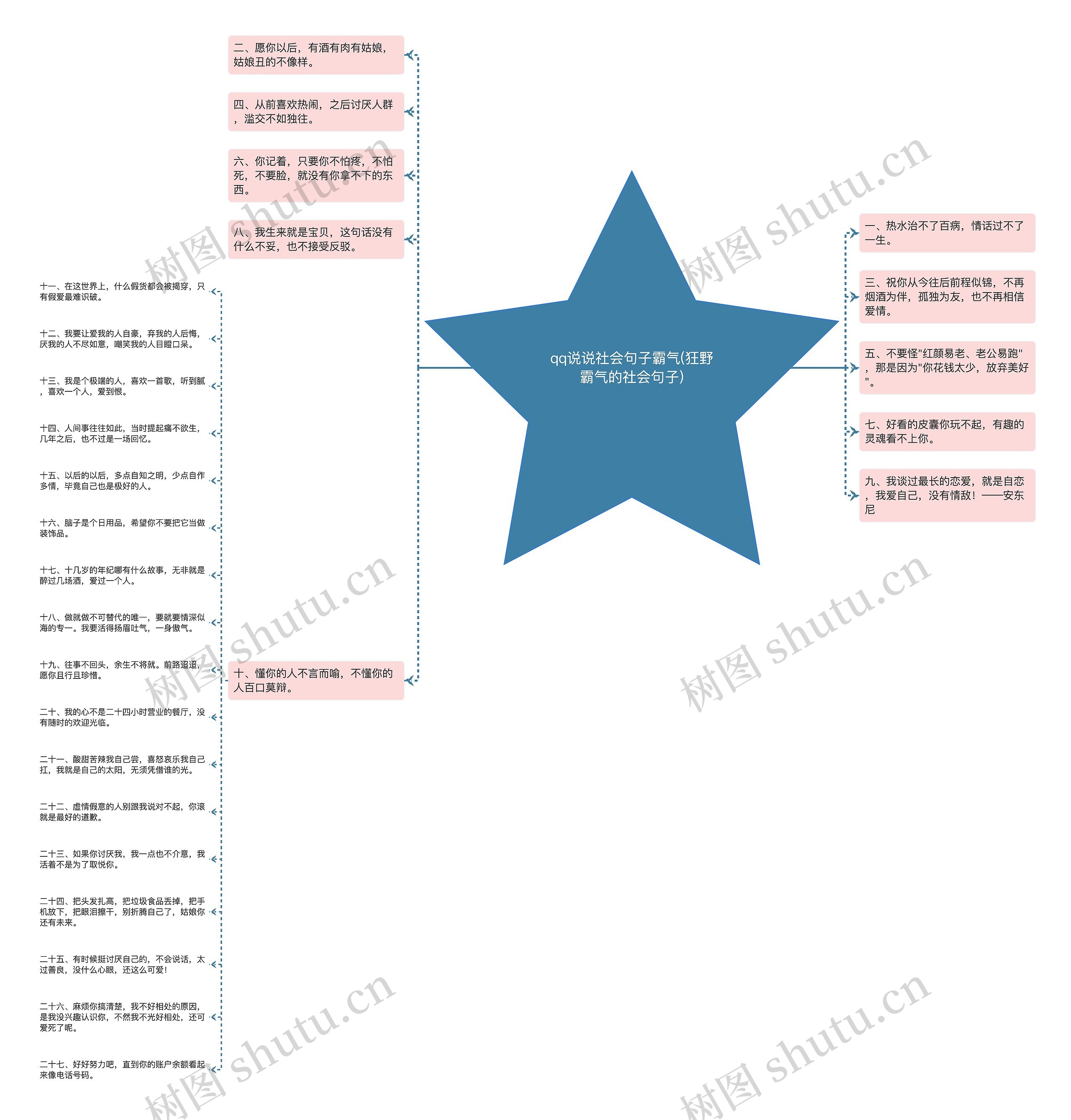 qq说说社会句子霸气(狂野霸气的社会句子) qq说说社会句子霸气(狂野霸气的社会句子)