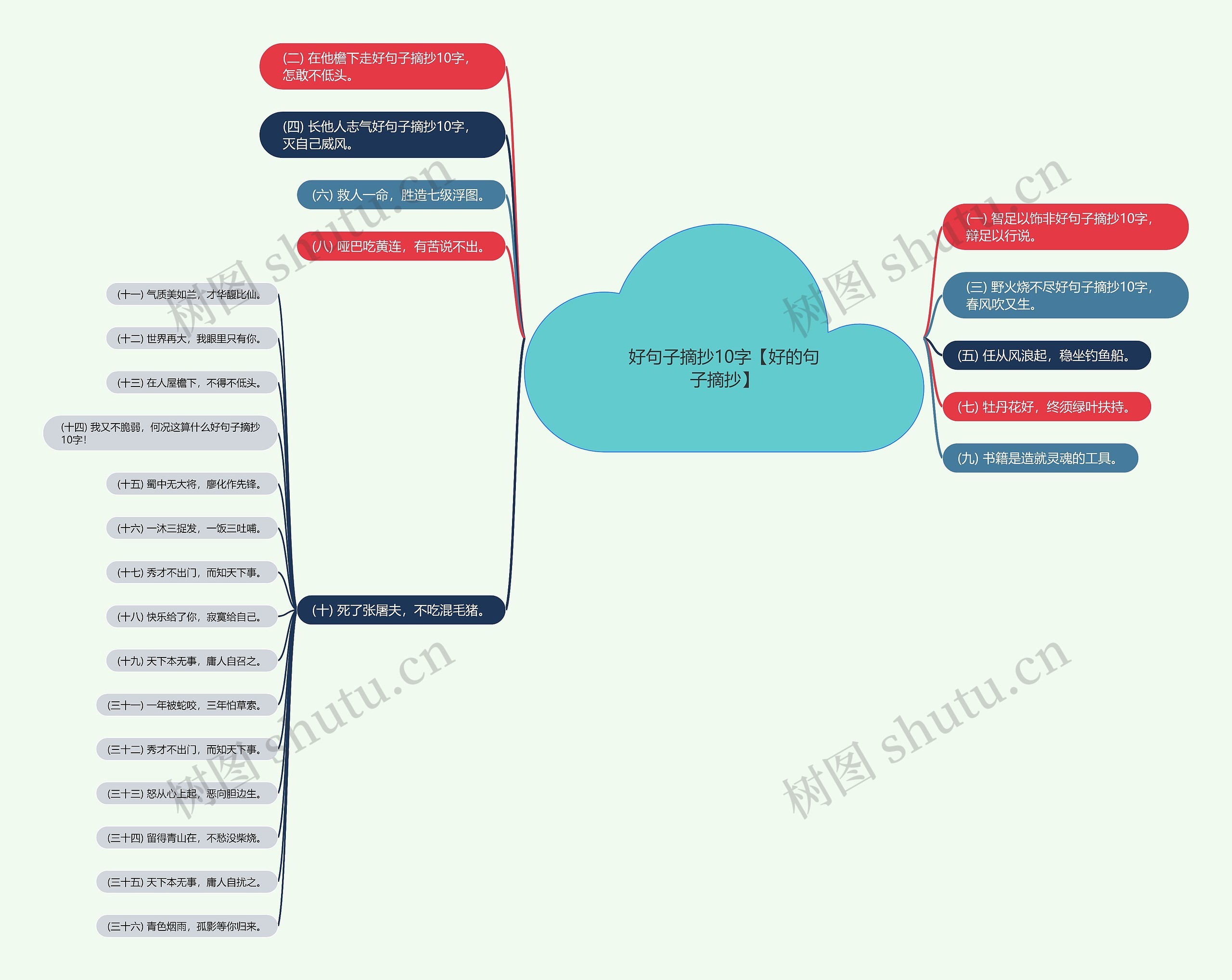 好句子摘抄10字【好的句子摘抄】 好句子摘抄10字【好的句子摘抄】