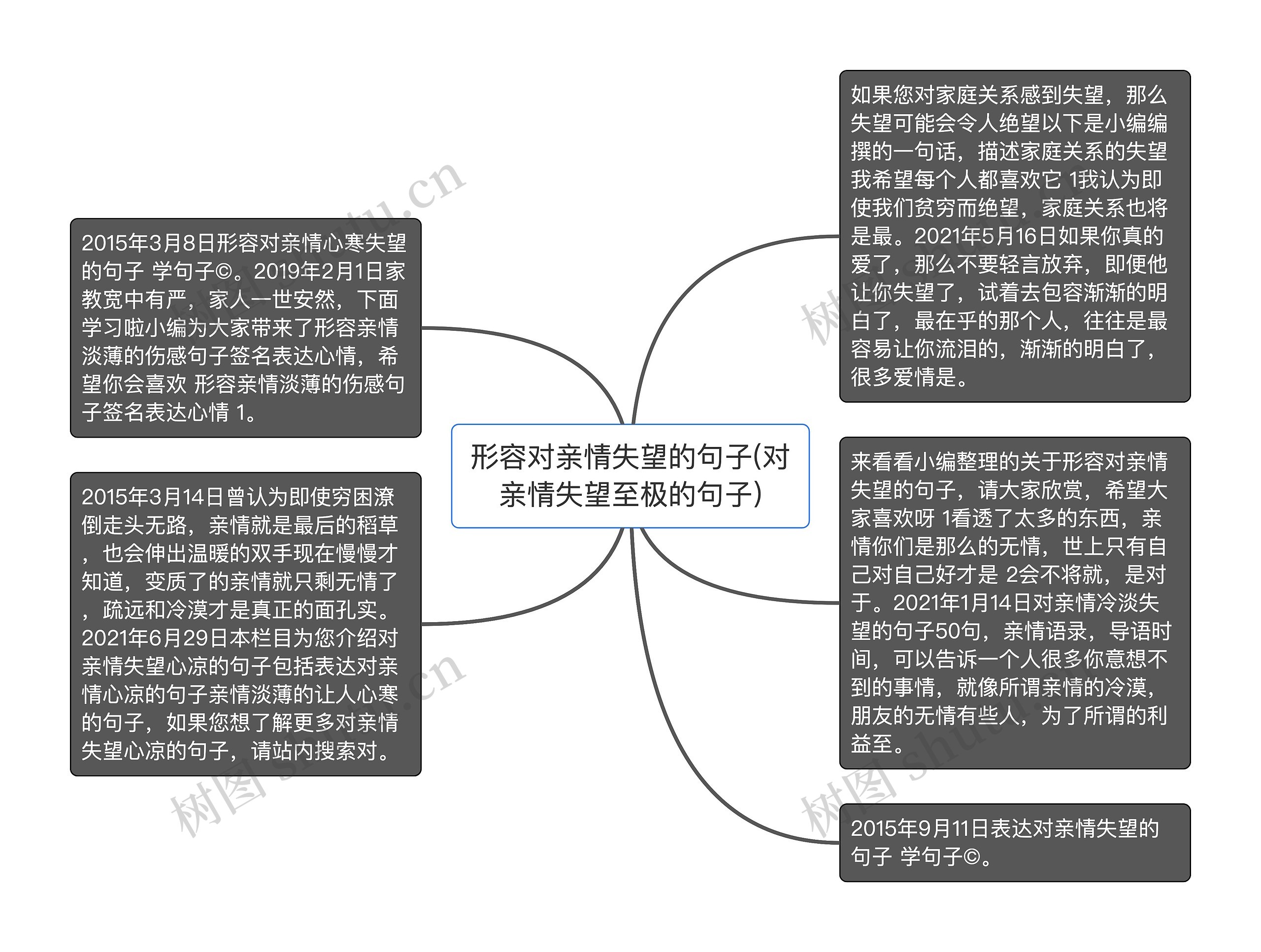 形容对亲情失望的句子(对亲情失望至极的句子) 形容对亲情失望的句子(对亲情失望至极的句子)