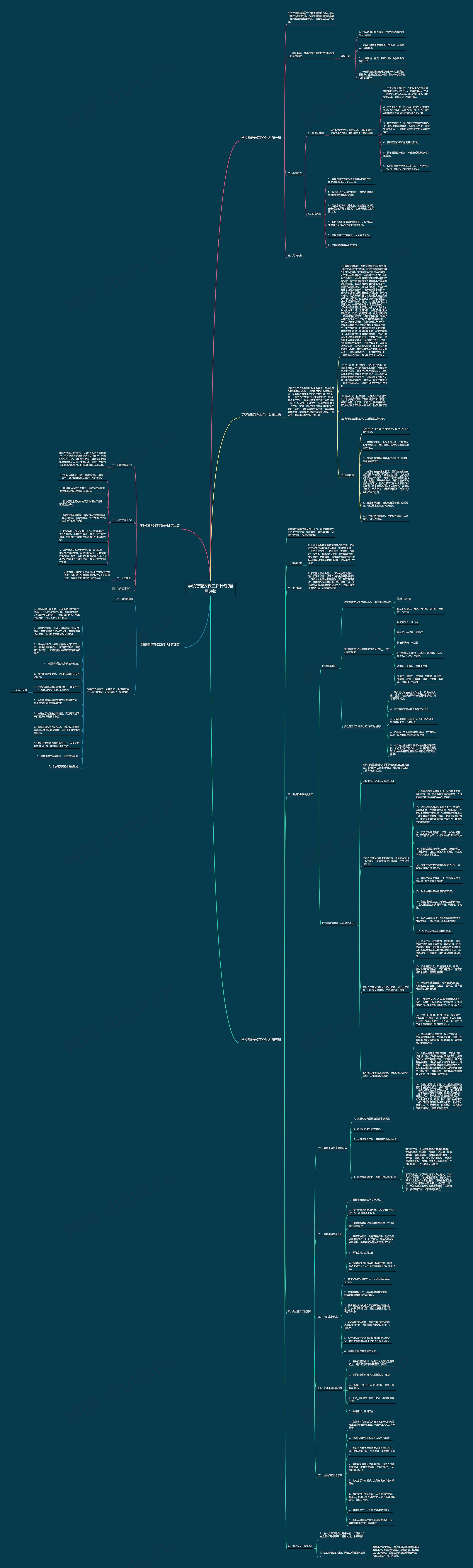 学校智能安保工作计划(通用5篇) 学校智能安保工作计划(通用5篇)
