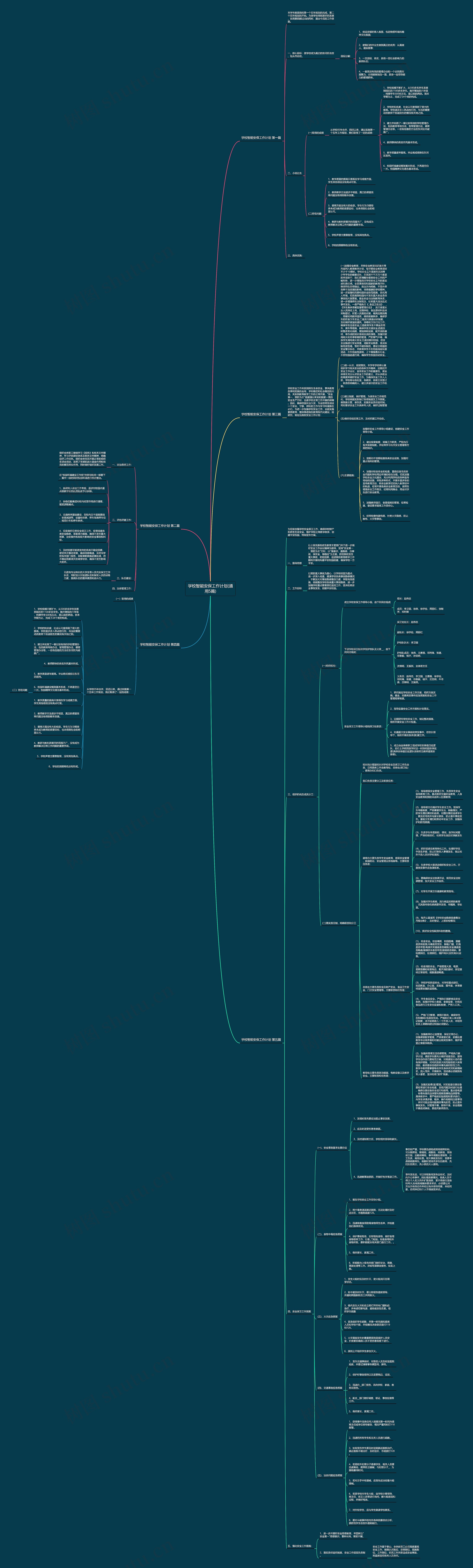 学校智能安保工作计划(通用5篇)思维导图
