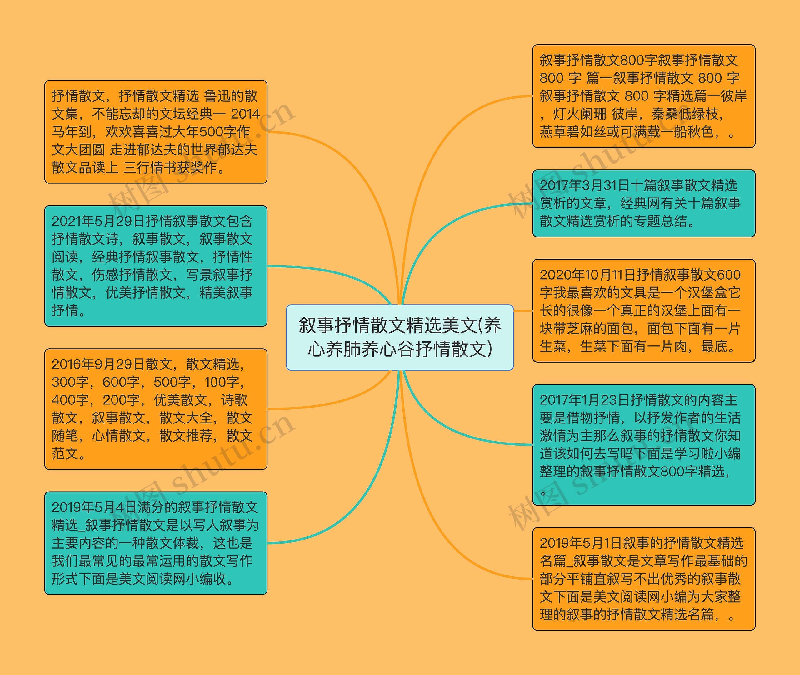 叙事抒情散文精选美文(养心养肺养心谷抒情散文)