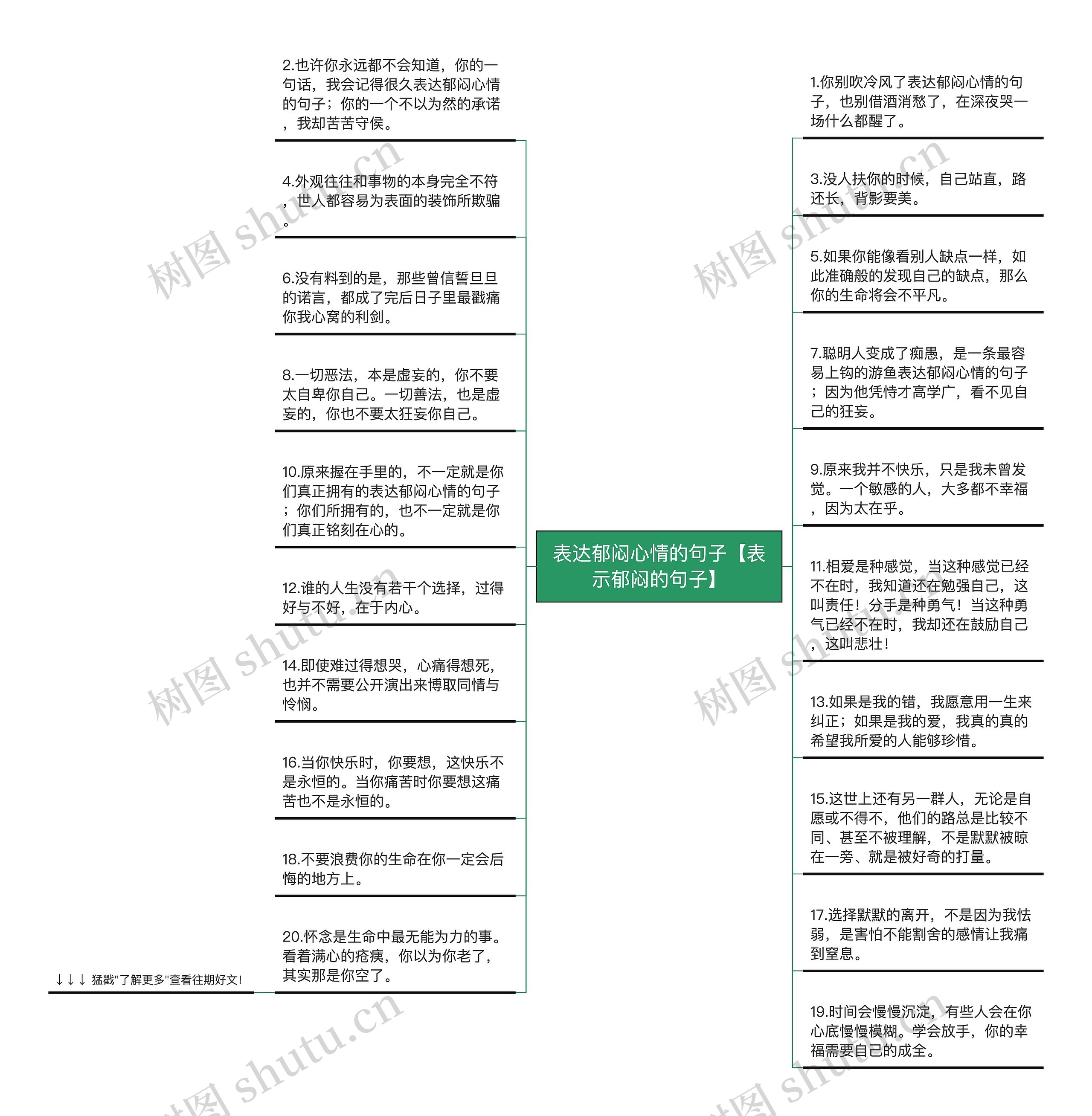 表达郁闷心情的句子【表示郁闷的句子】