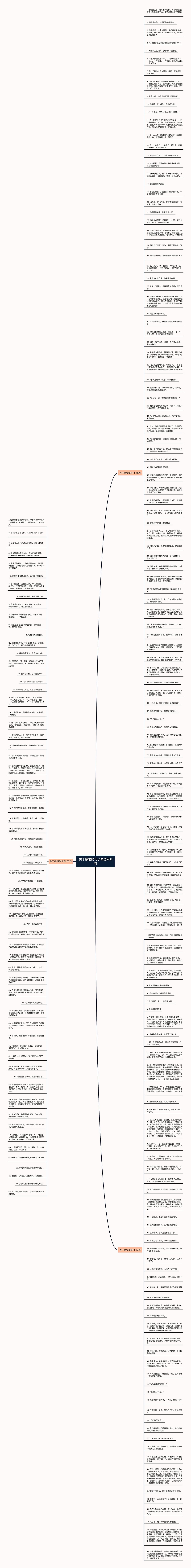 关于感情的句子精选208句