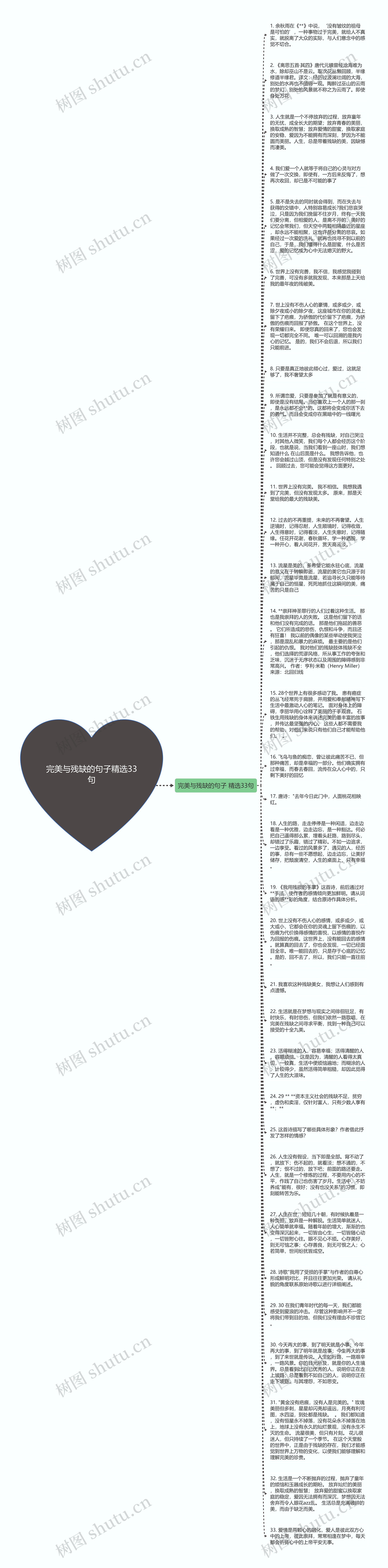 完美与残缺的句子精选33句思维导图