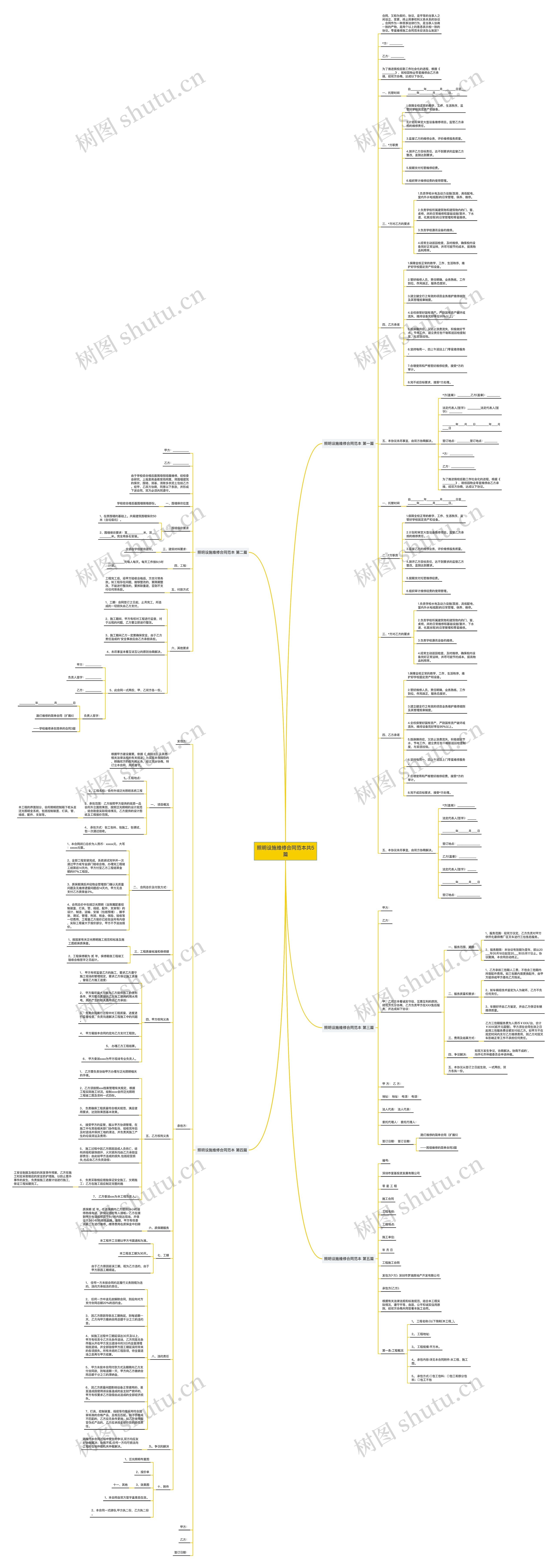 照明设施维修合同范本共5篇思维导图