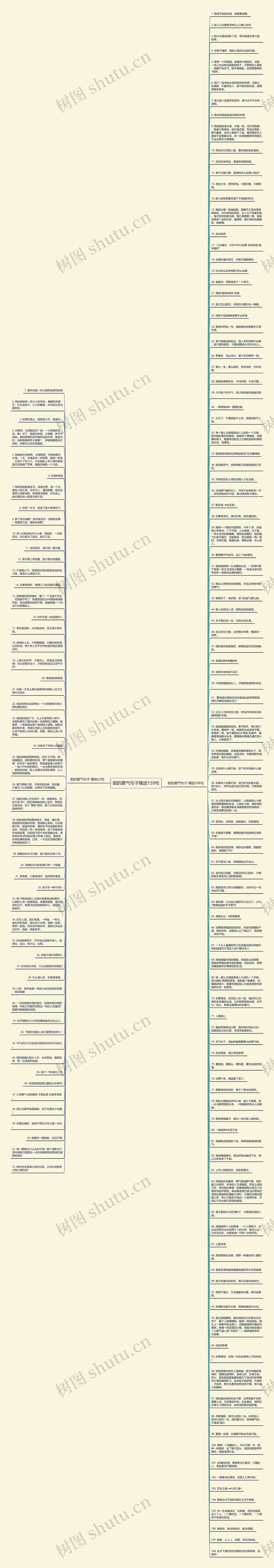 姐的霸气句子精选159句思维导图