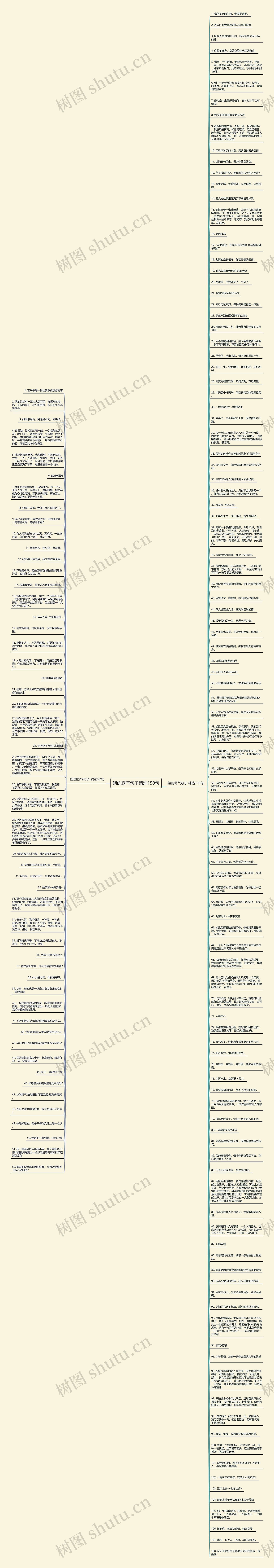 姐的霸气句子精选159句思维导图高清图 姐的霸气句子精选159句思维导图