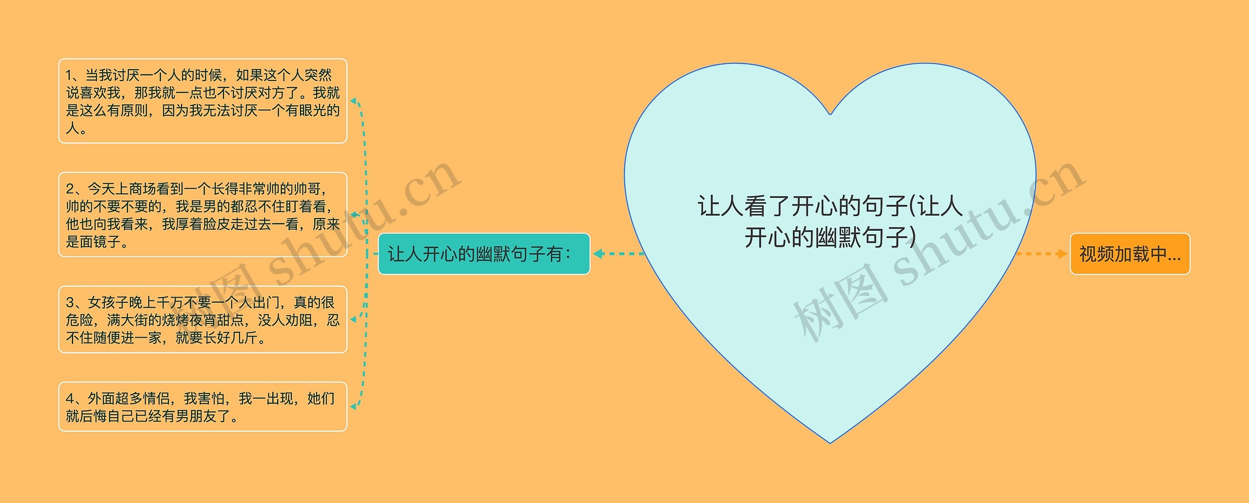 让人看了开心的句子(让人开心的幽默句子) 让人看了开心的句子(让人开心的幽默句子)