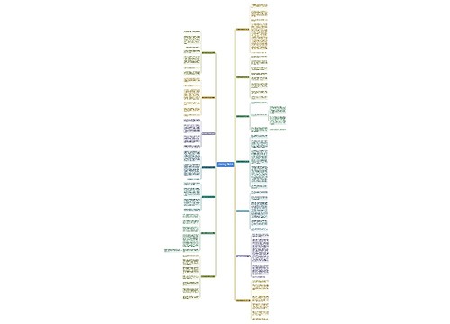 张家界的漂流的作文共14篇