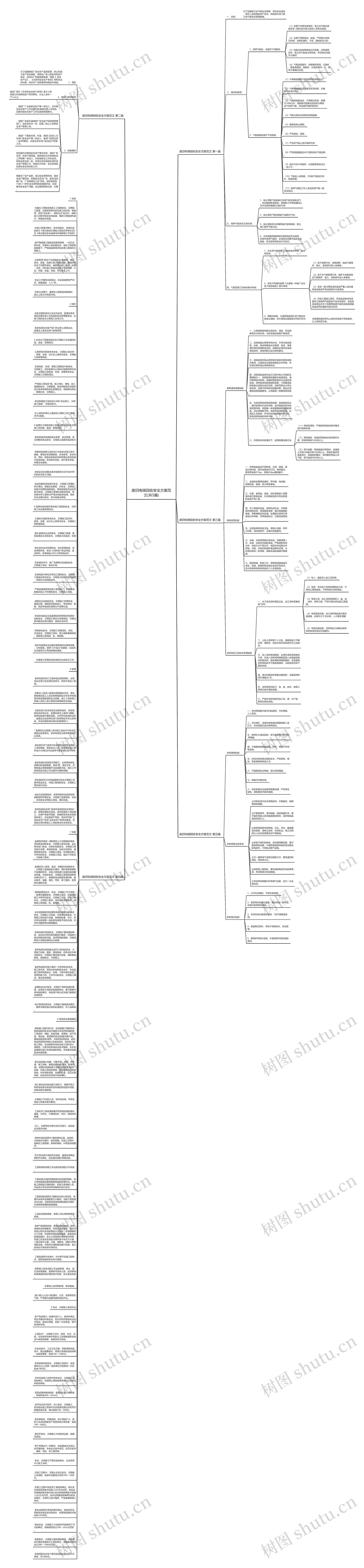 废旧电梯回收安全方案范文(共5篇)思维导图