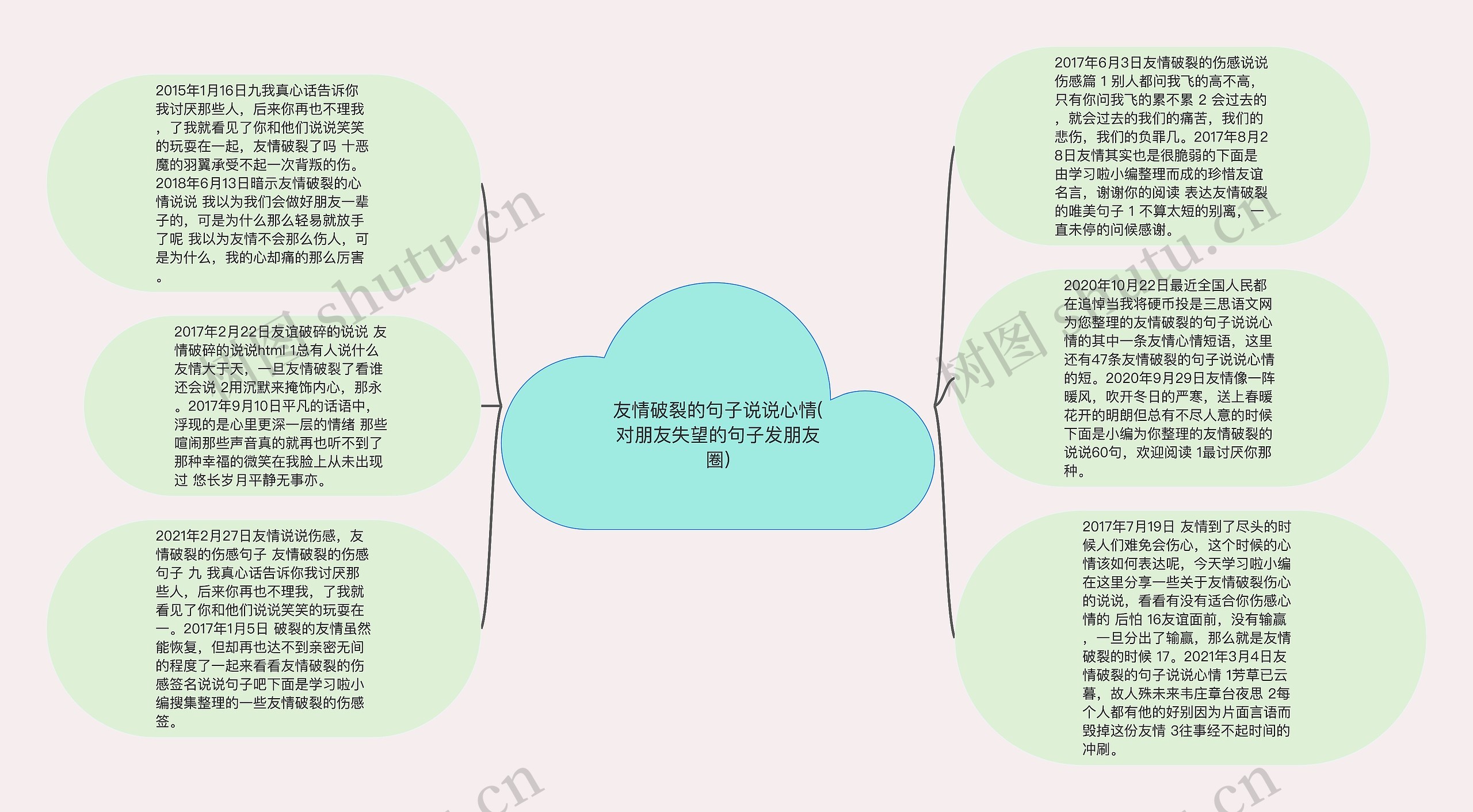 友情破裂的句子说说心情(对朋友失望的句子发朋友圈)