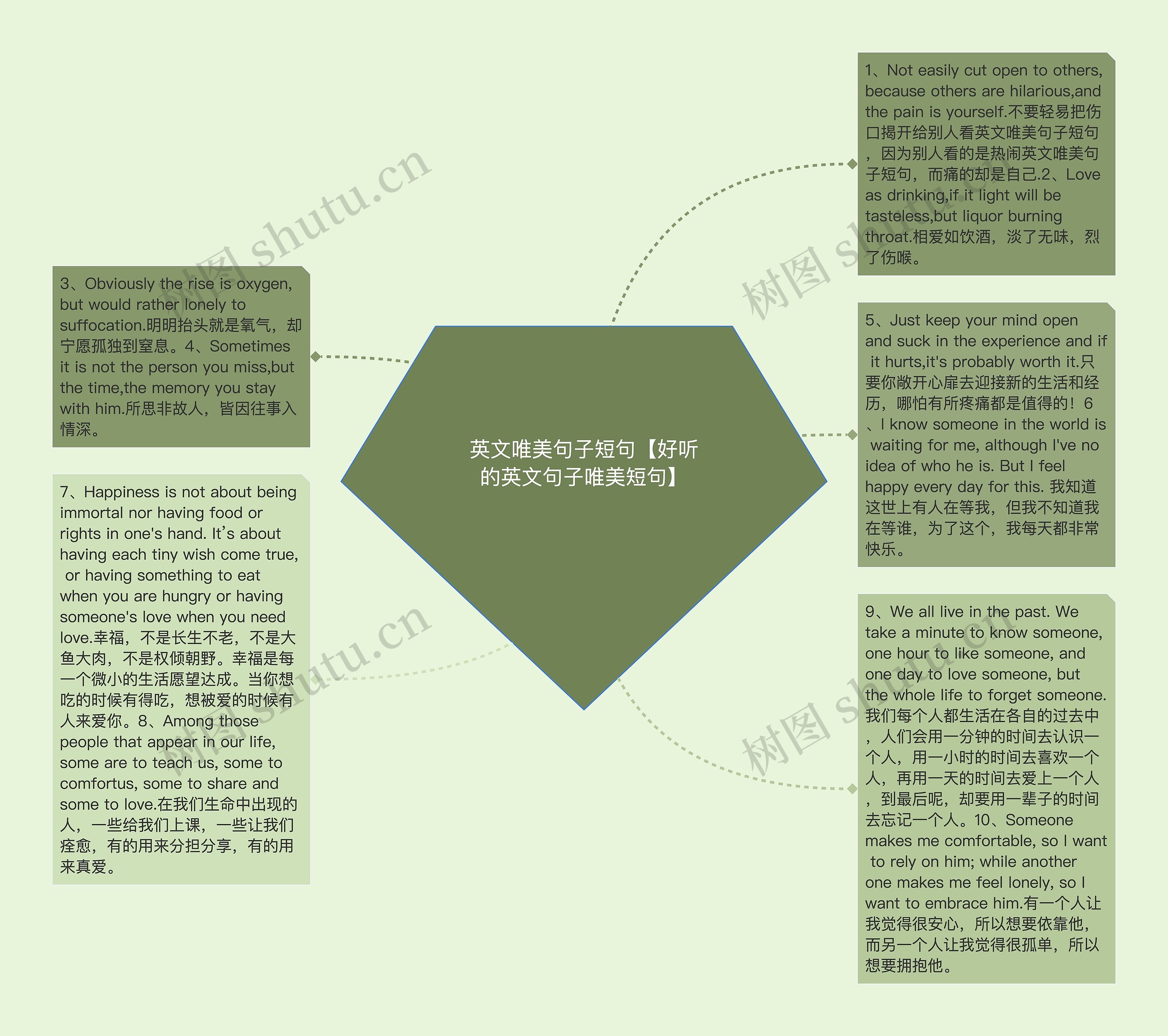 英文唯美句子短句【好听的英文句子唯美短句】