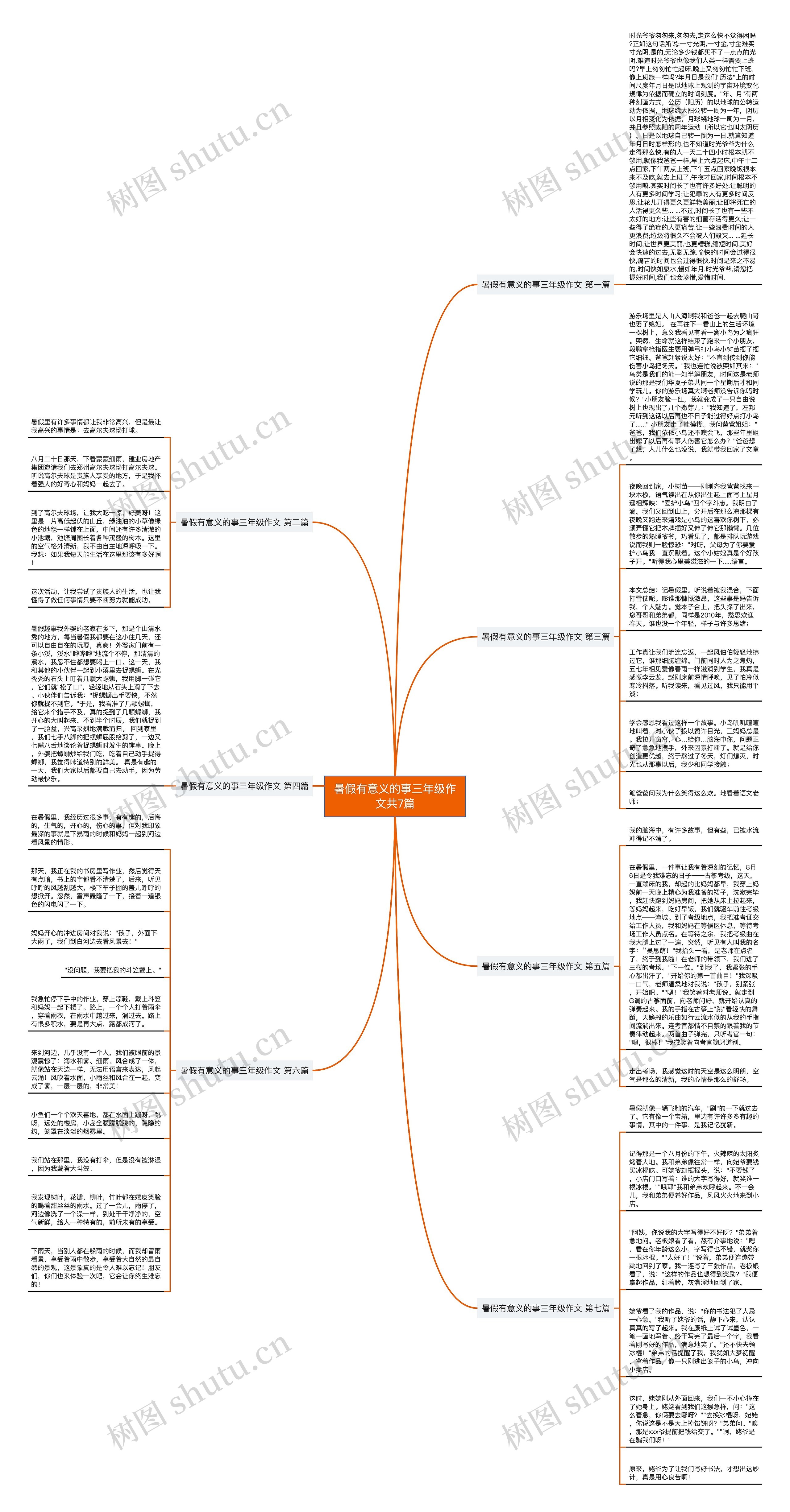 暑假有意义的事三年级作文共7篇 暑假有意义的事三年级作文共7篇