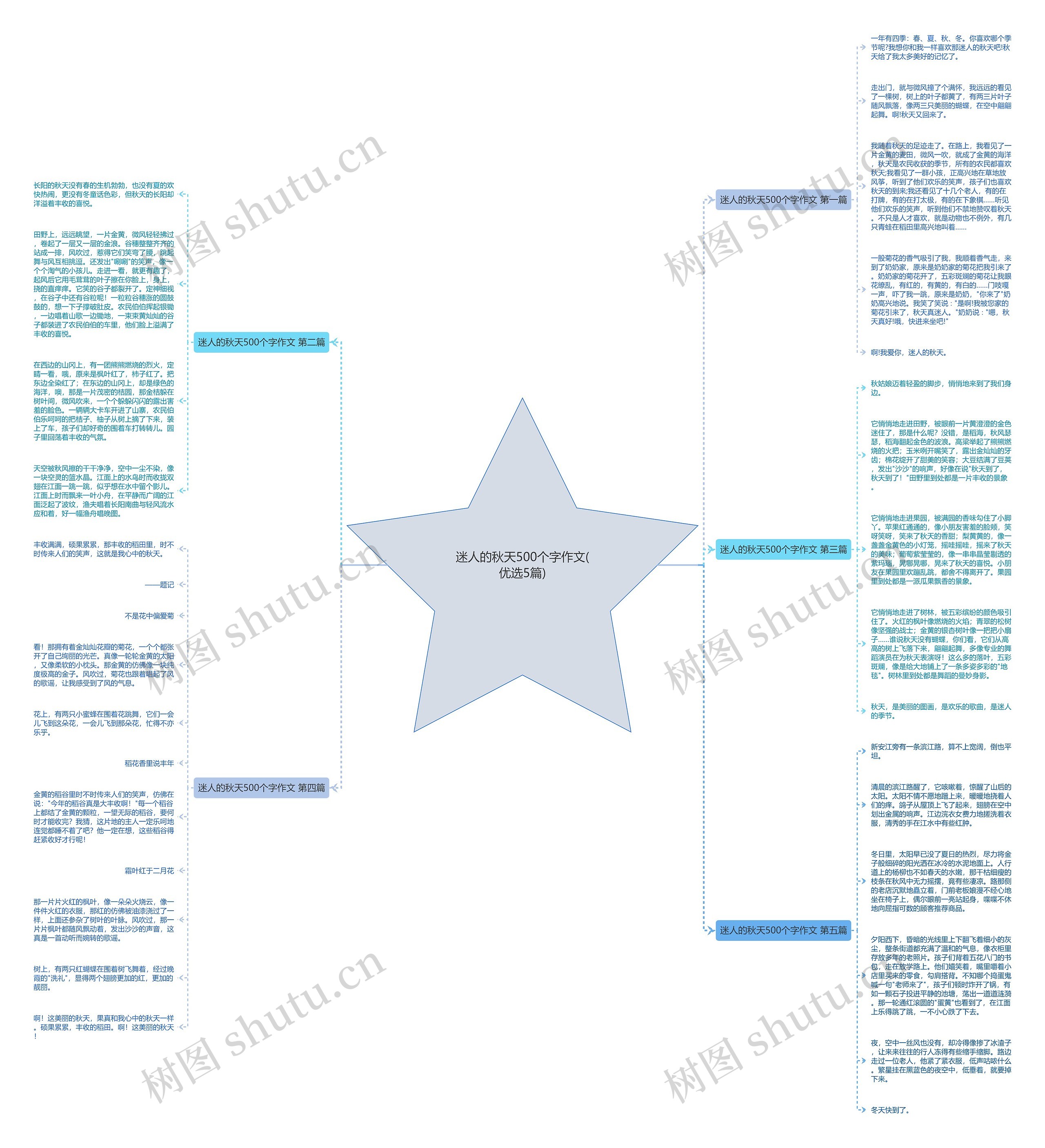迷人的秋天500个字作文(优选5篇) 迷人的秋天500个字作文(优选5篇)