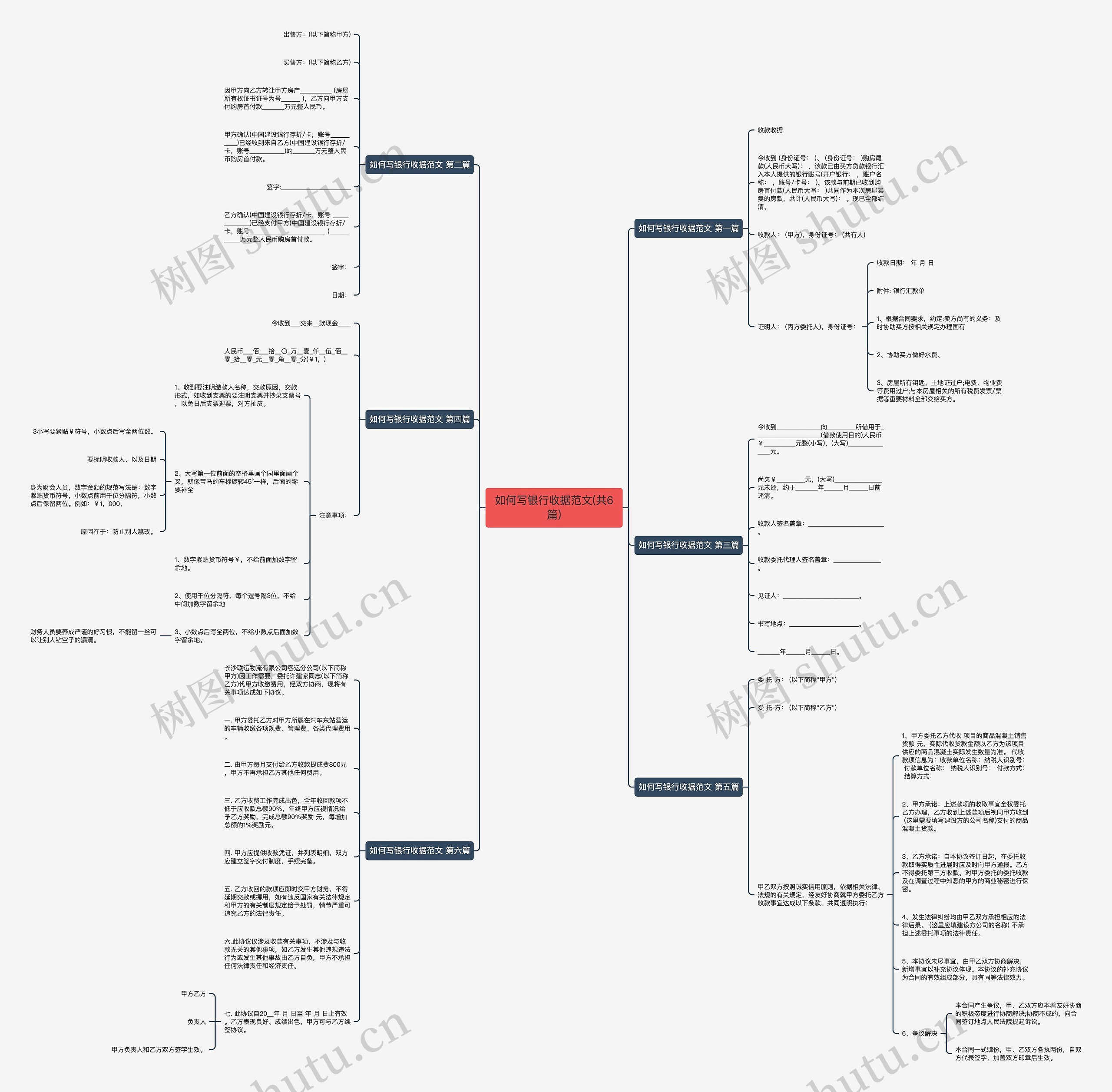 如何写银行收据范文(共6篇)思维导图