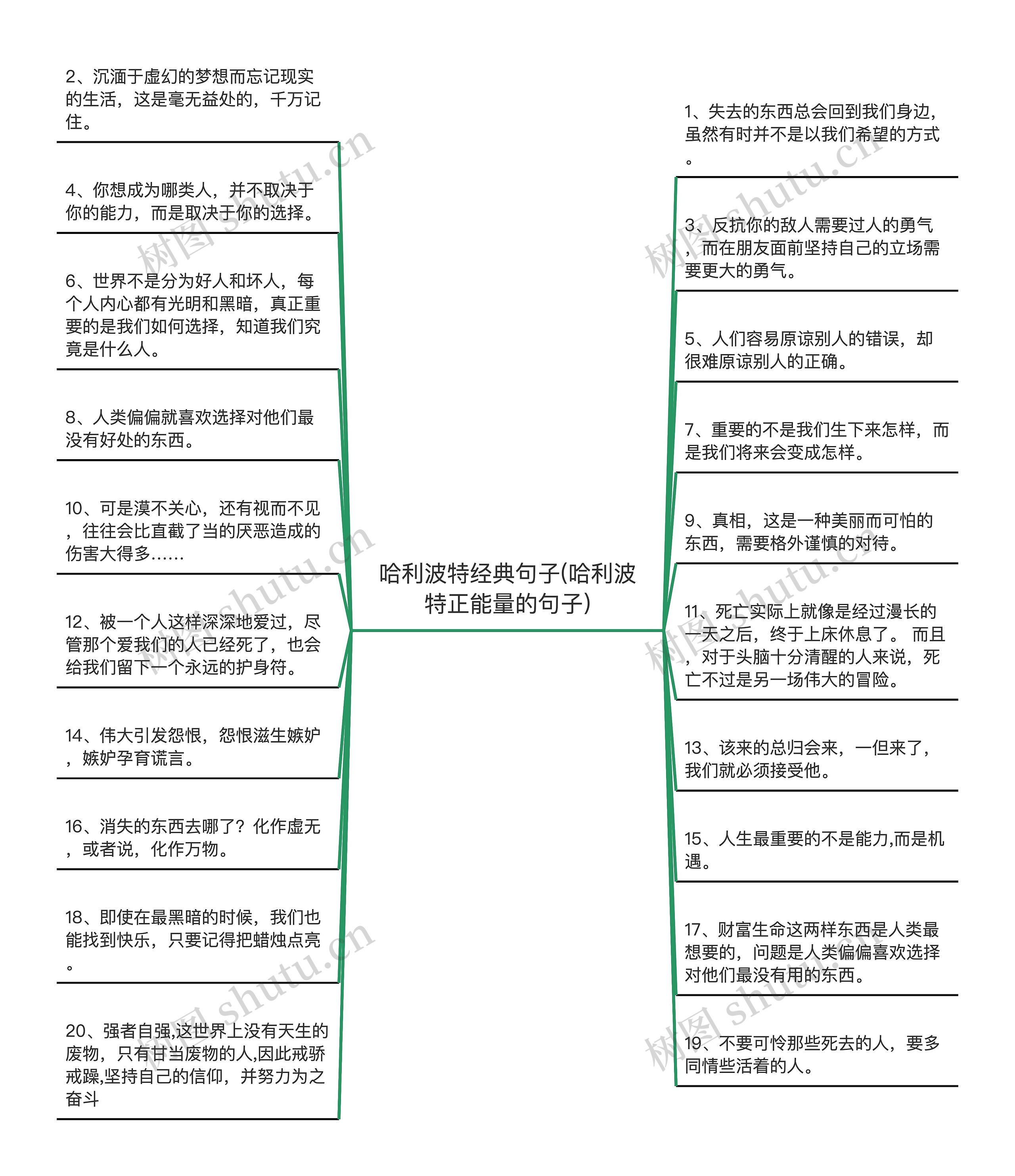 哈利波特经典句子(哈利波特正能量的句子) 哈利波特经典句子(哈利波特正能量的句子)