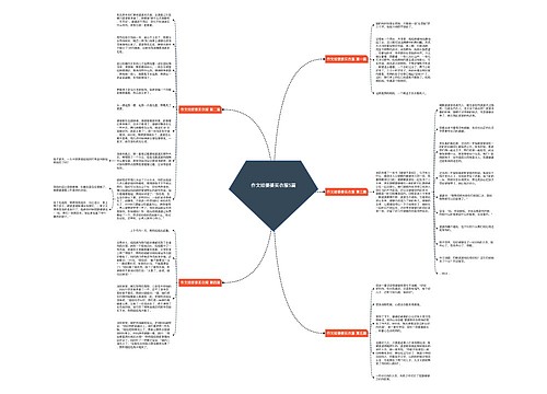 作文给婆婆买衣服5篇 作文给婆婆买衣服5篇