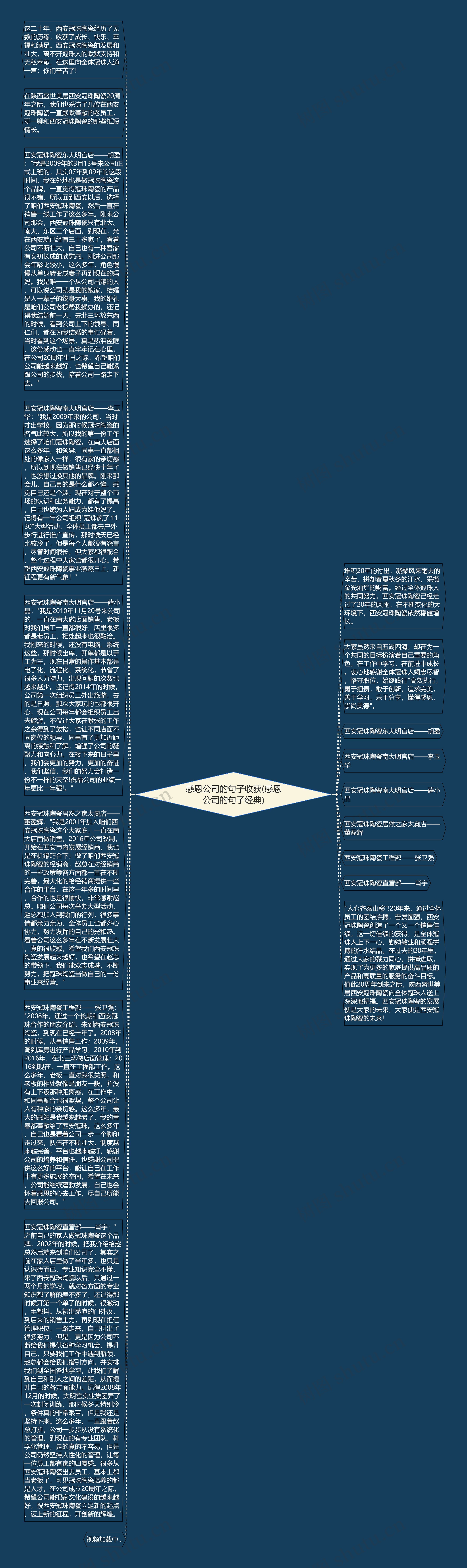 感恩公司的句子收获(感恩公司的句子经典)