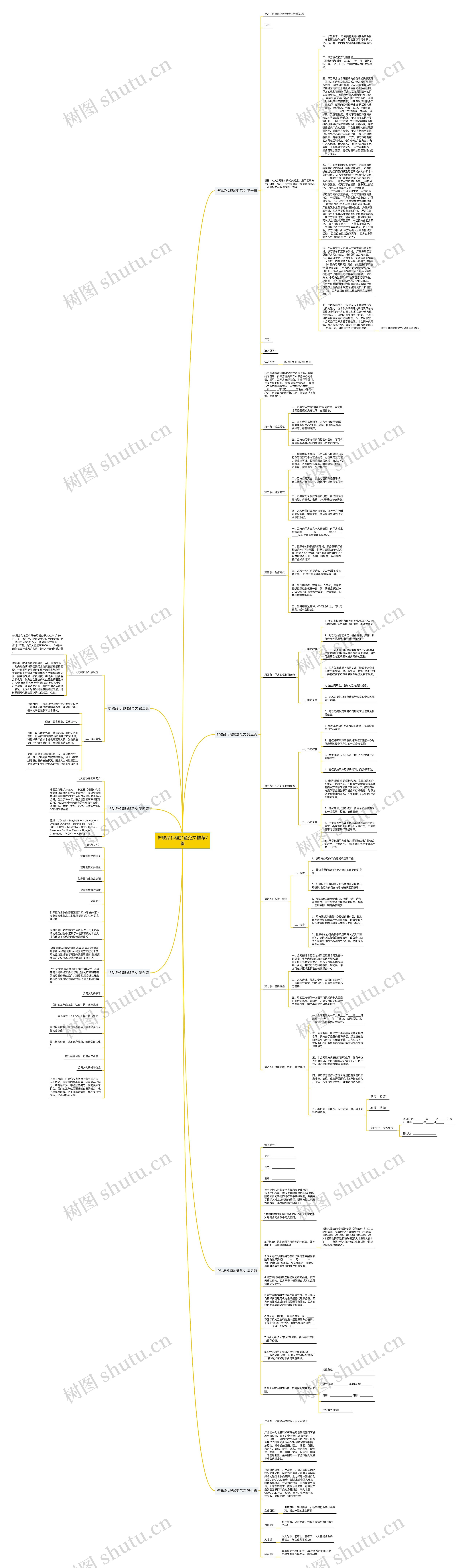护肤品代理加盟范文推荐7篇 护肤品代理加盟范文推荐7篇