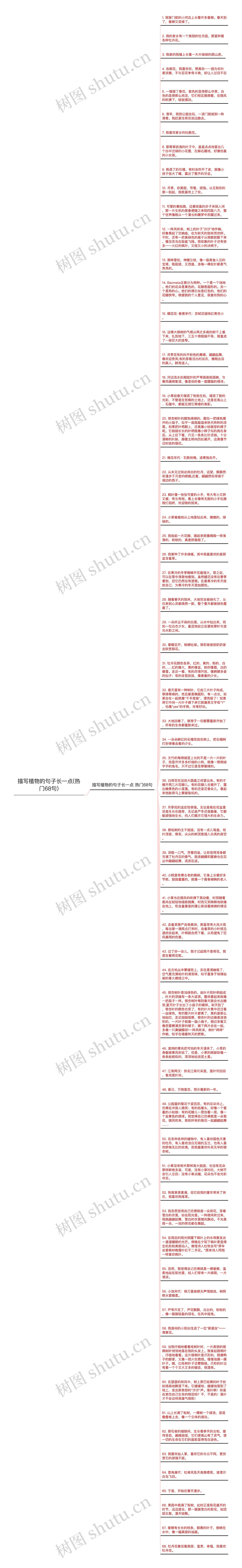 描写植物的句子长一点(热门68句)思维导图