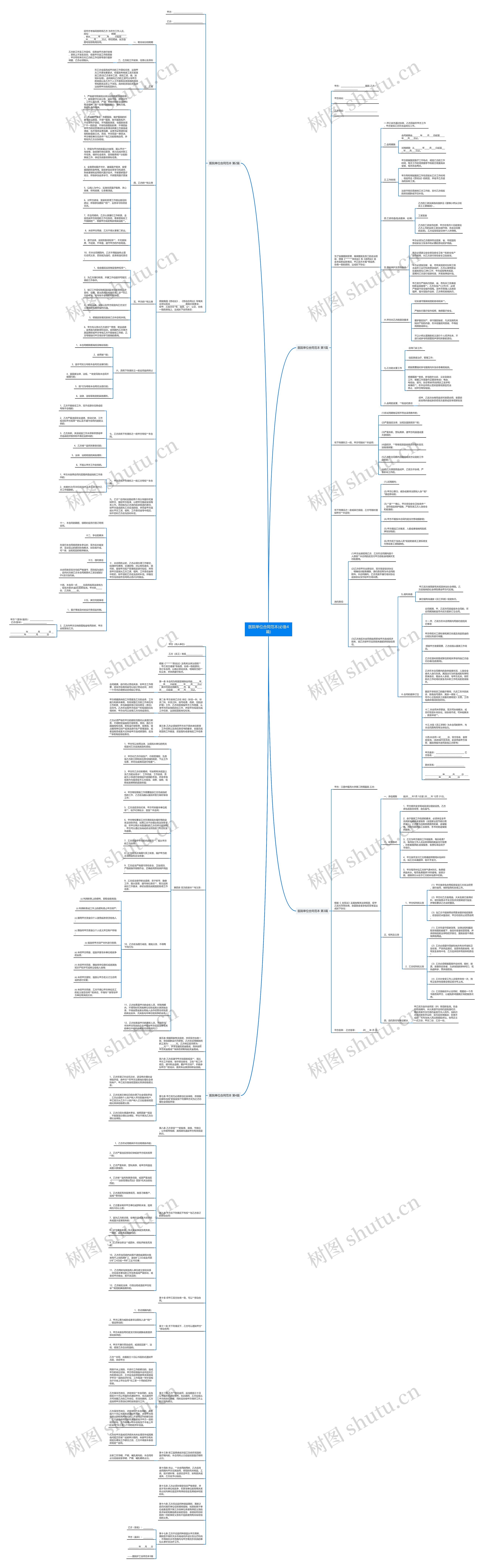 医院单位合同范本(必备4篇)