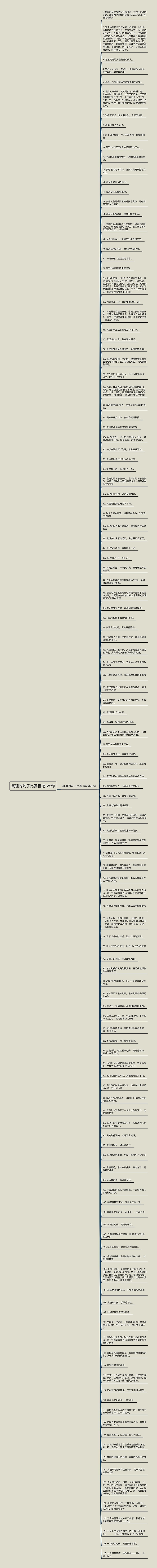 真理的句子比赛精选128句思维导图