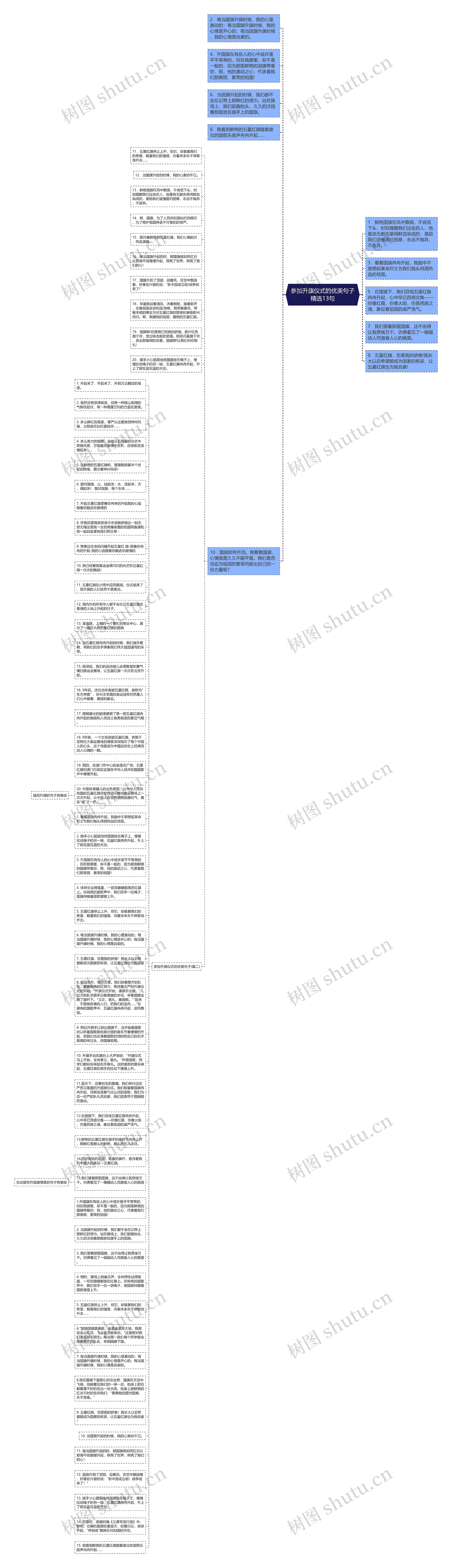 参加升旗仪式的优美句子精选13句