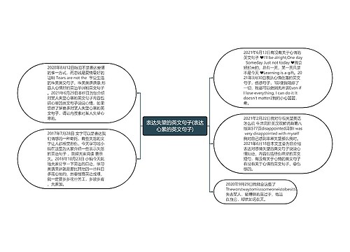 表达失望的英文句子(表达心累的英文句子)