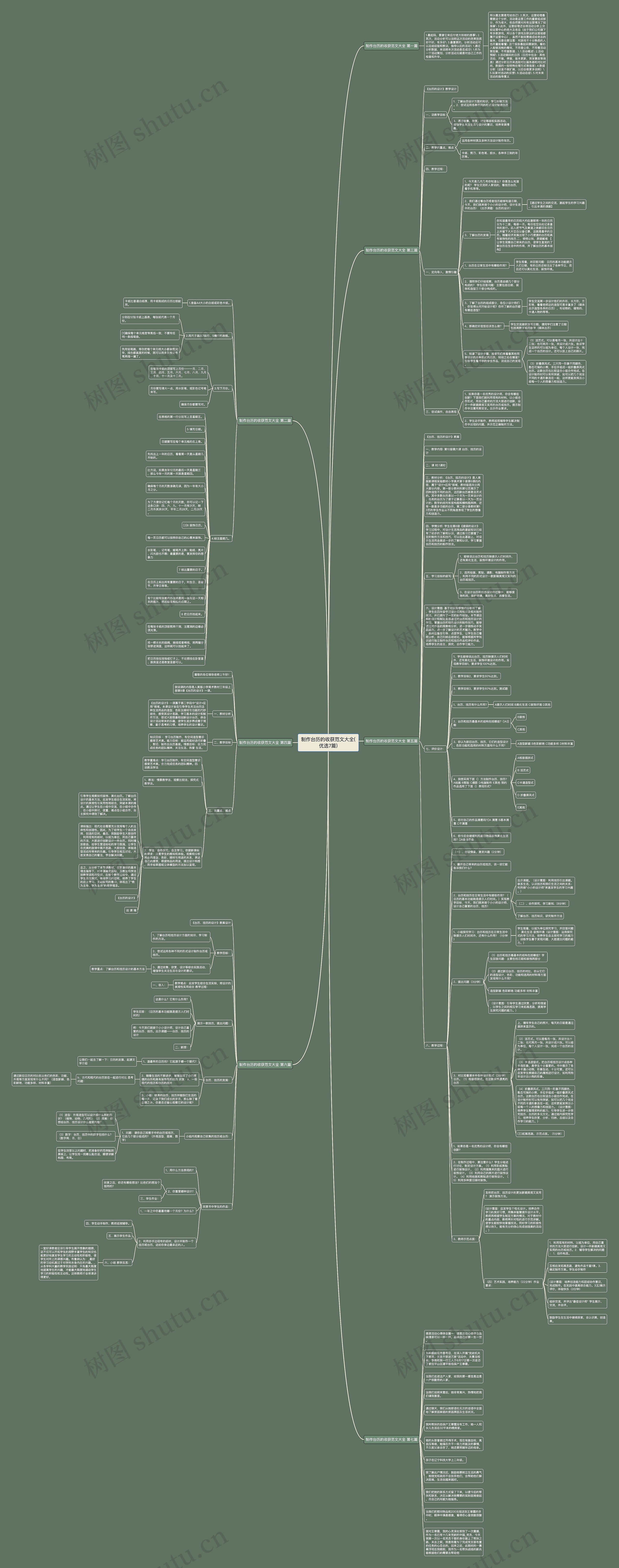 制作台历的收获范文大全(优选7篇) 制作台历的收获范文大全(优选7篇)