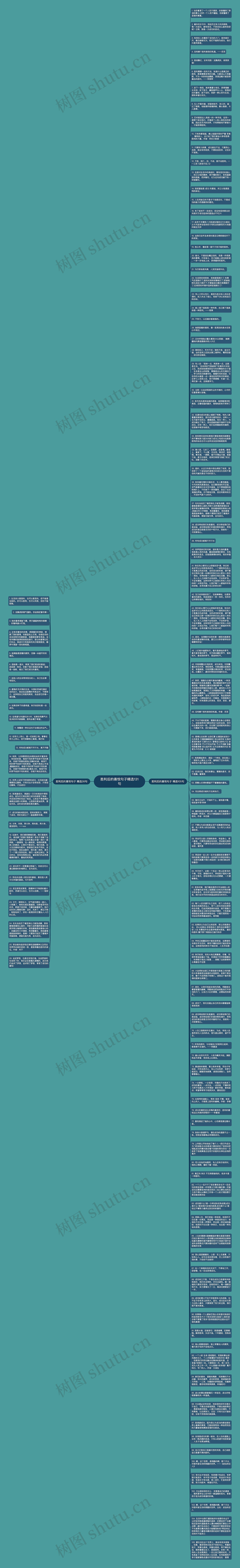 胜利后的喜悦句子精选131句思维导图