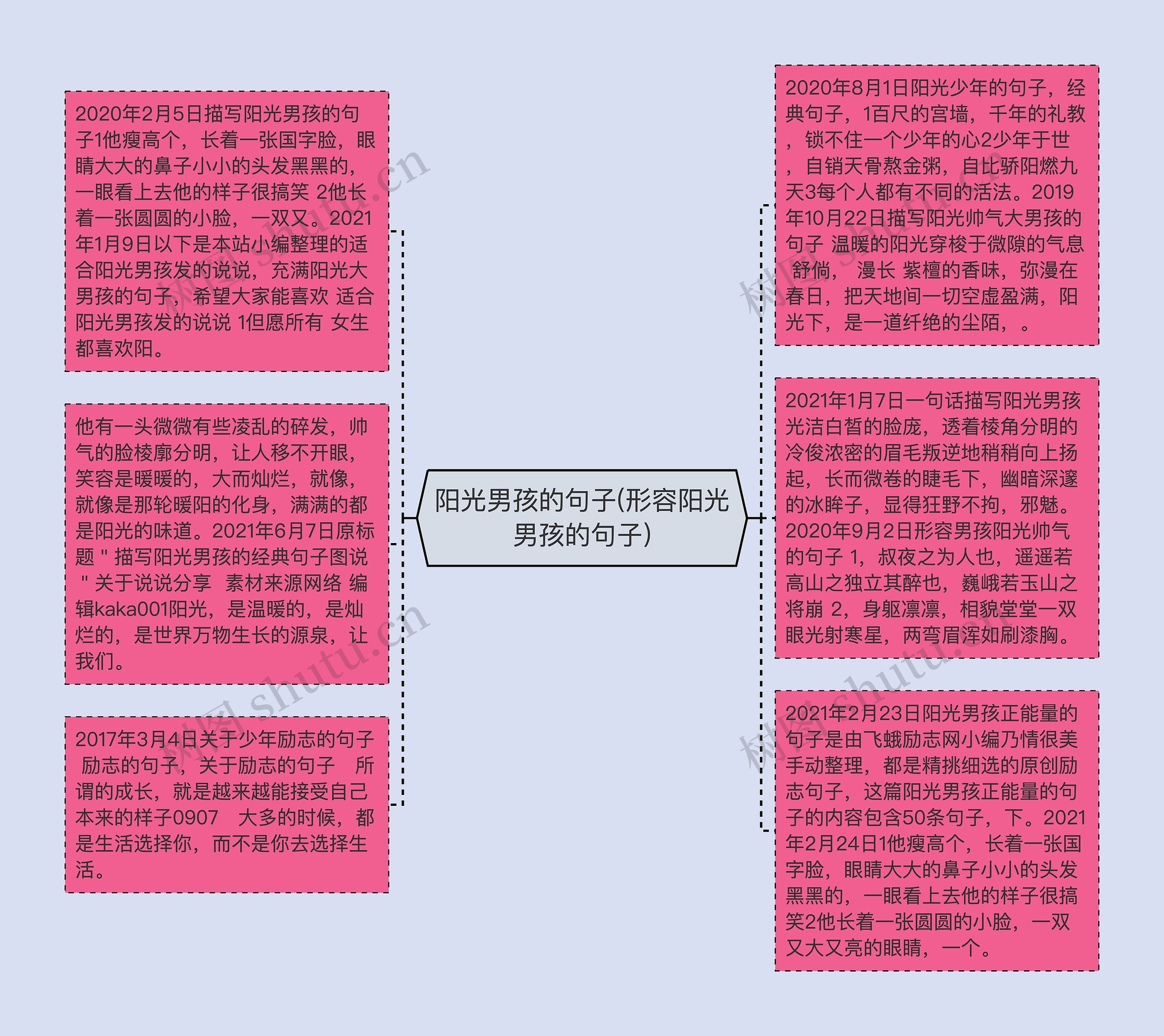 阳光男孩的句子(形容阳光男孩的句子)