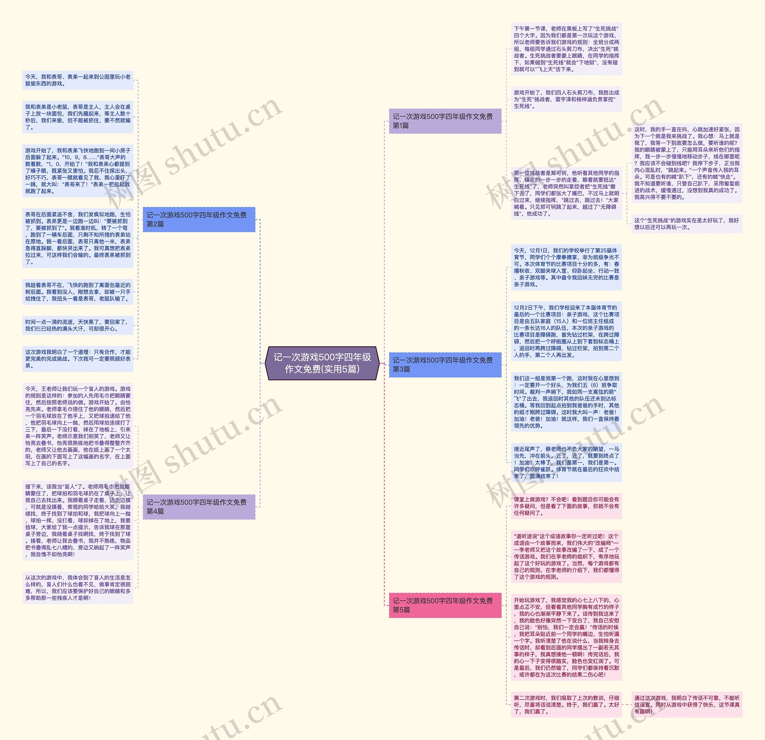 记一次游戏500字四年级作文免费(实用5篇)思维导图