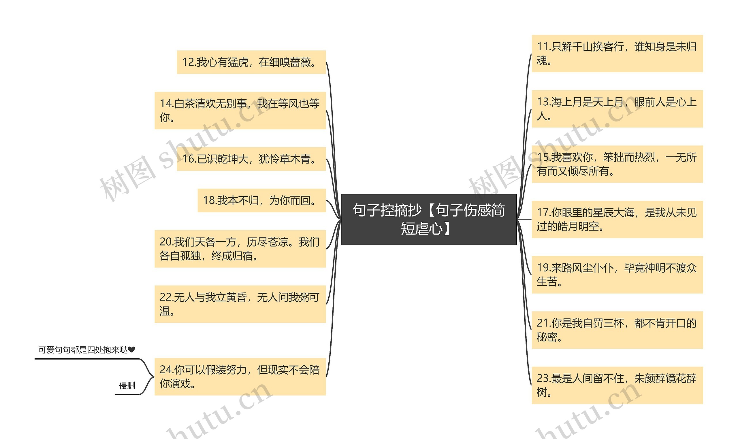 句子控摘抄【句子伤感简短虐心】