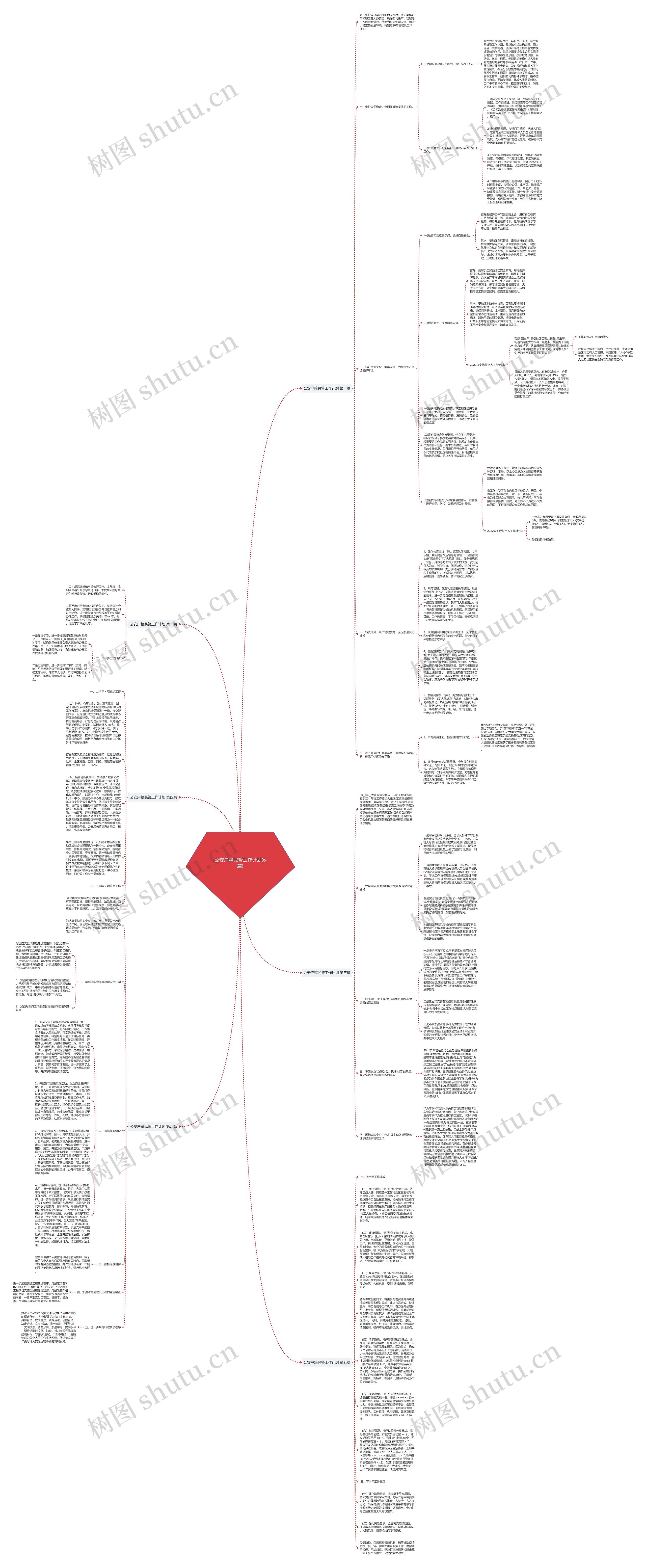 公安户籍民警工作计划(6篇)思维导图