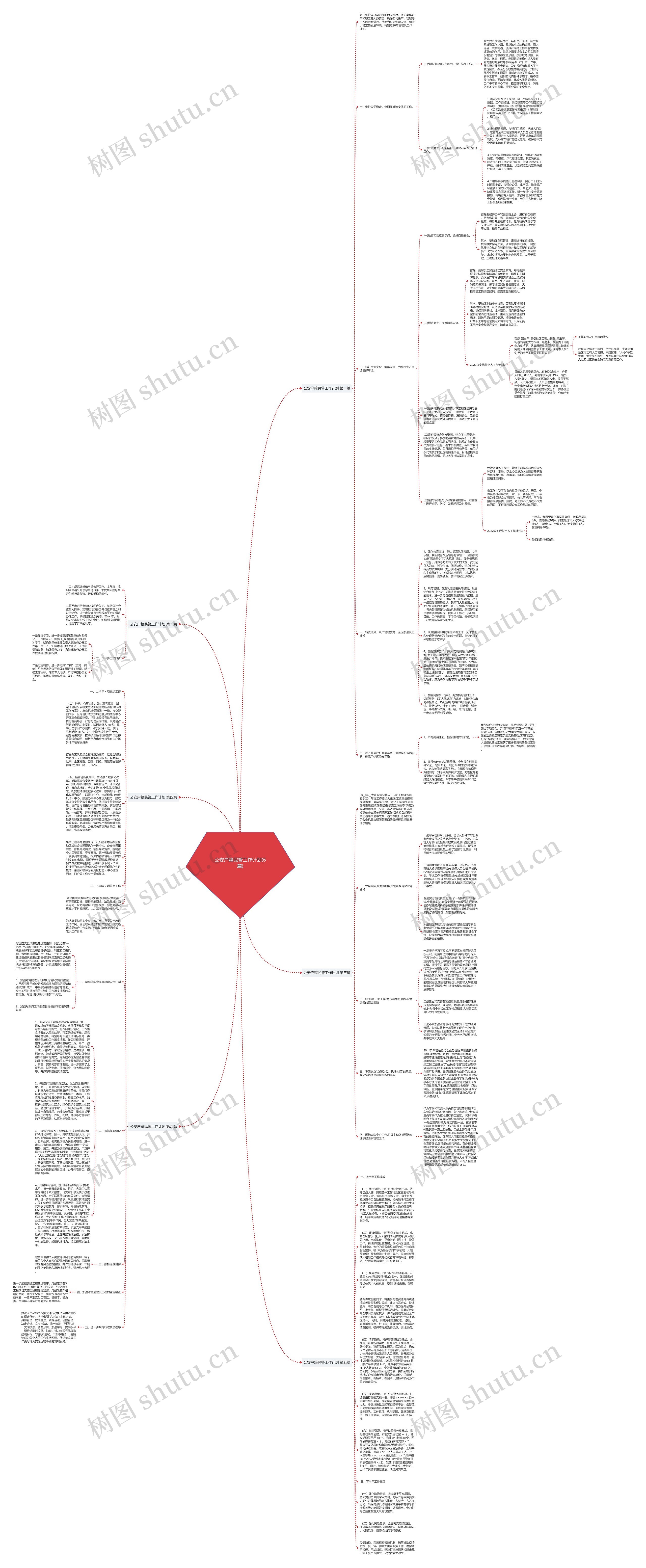 公安户籍民警工作计划(6篇) 公安户籍民警工作计划(6篇)
