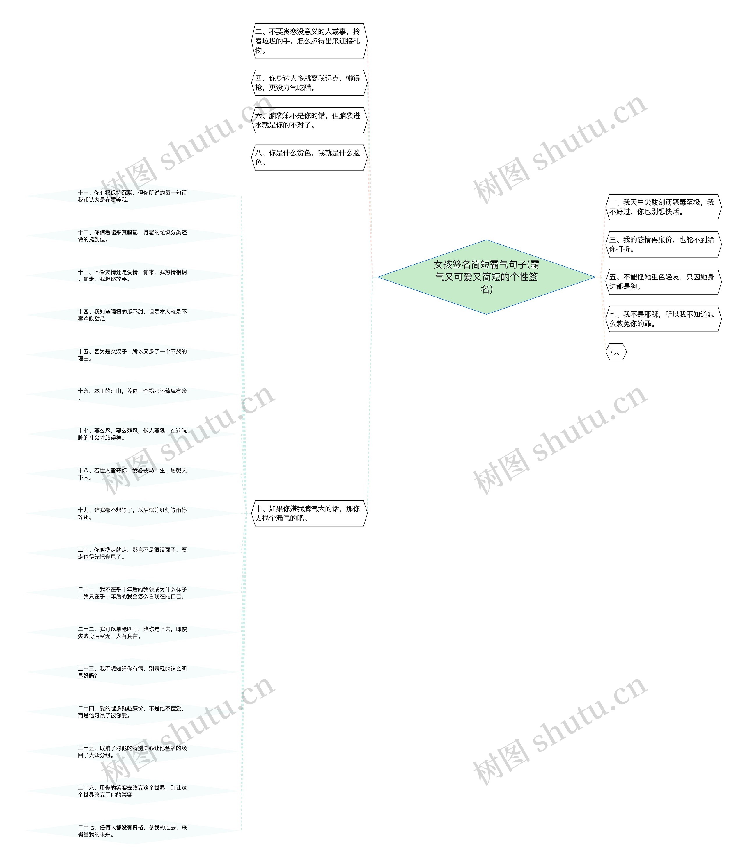 女孩签名简短霸气句子(霸气又可爱又简短的个性签名) 女孩签名简短霸气句子(霸气又可爱又简短的个性签名)