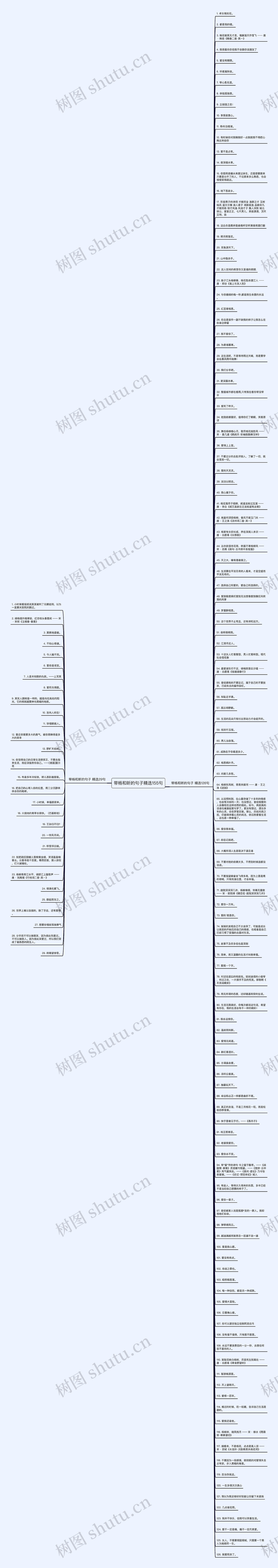 带杨和昕的句子精选155句思维导图