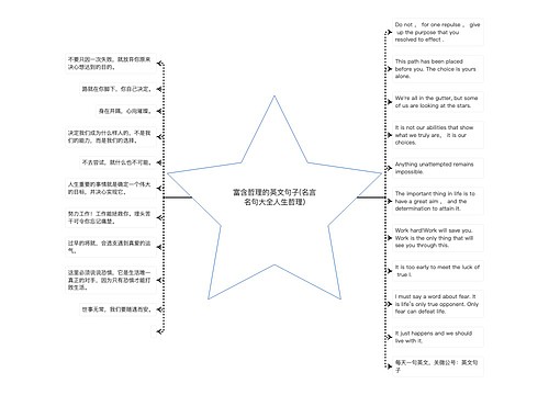 富含哲理的英文句子(名言名句大全人生哲理)