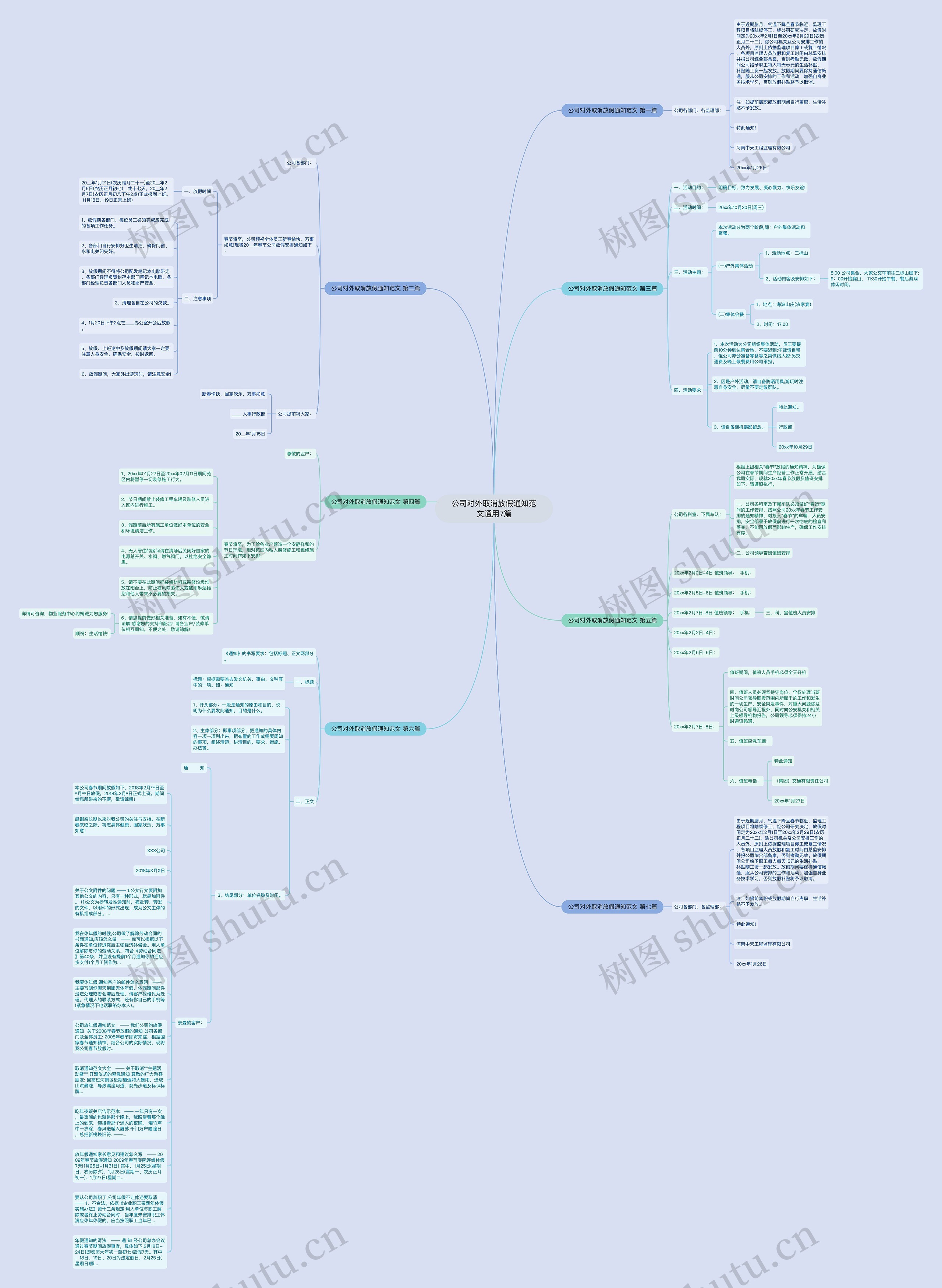 公司对外取消放假通知范文通用7篇思维导图