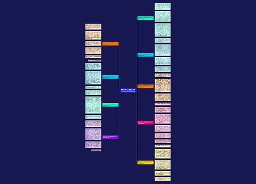 保护环境人人有责四年级作文400字左右推荐9篇